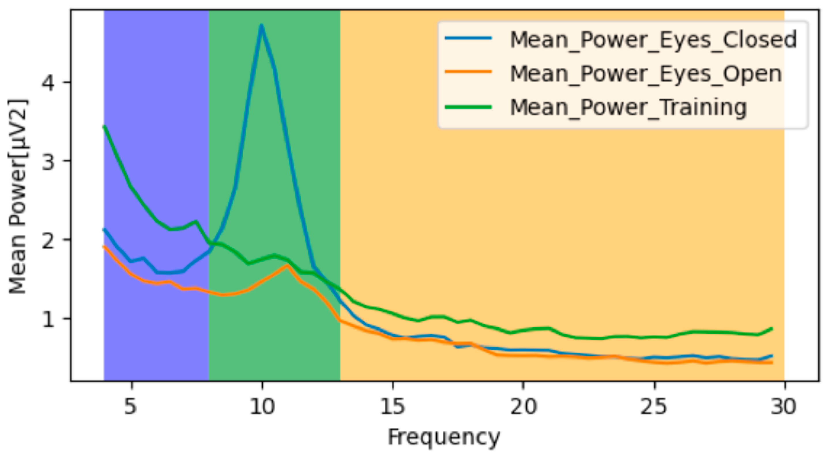 Information 12 00219 g006