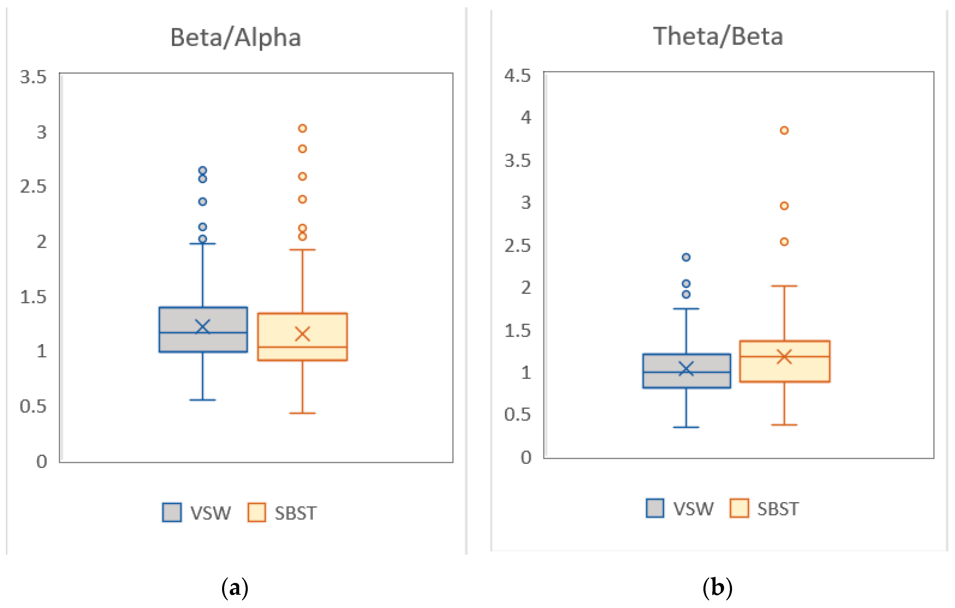 Information 12 00219 g008