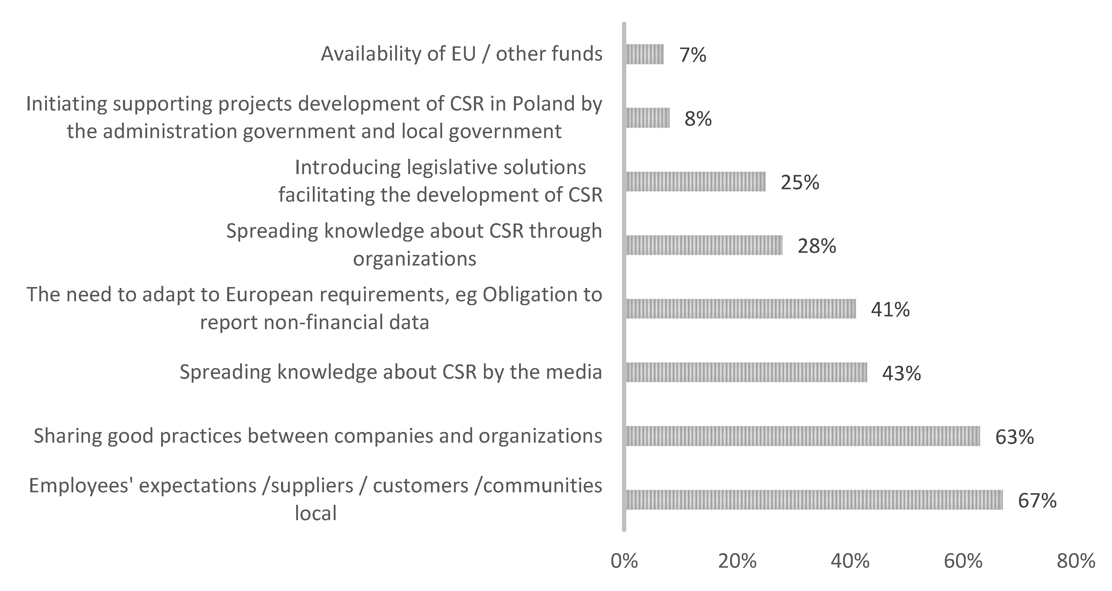 Information 12 00220 g001