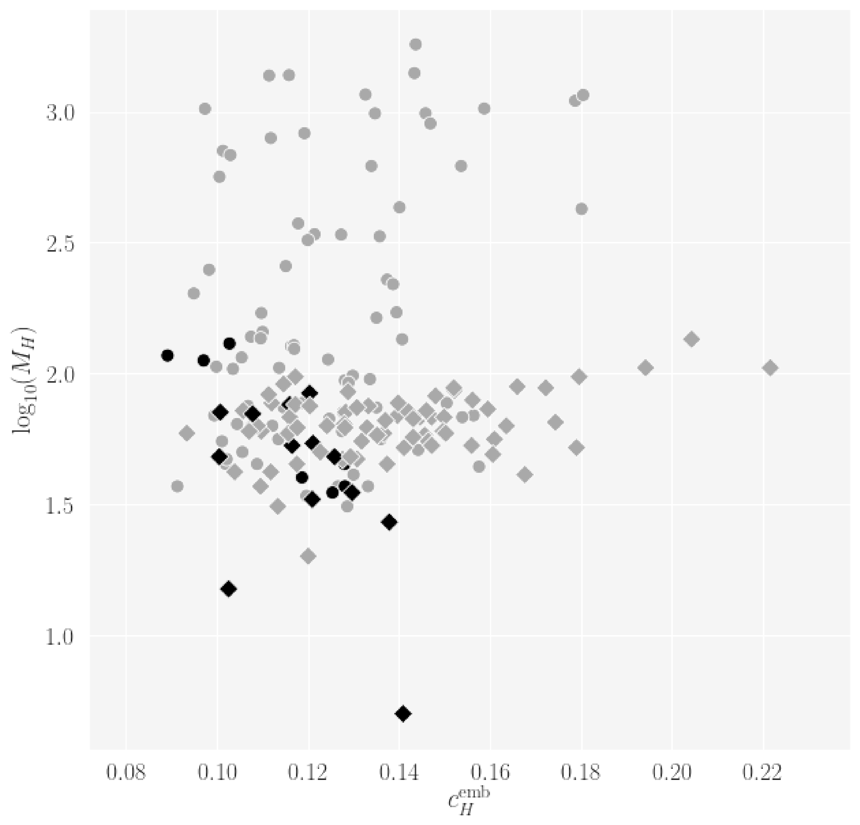 Information 12 00221 g006