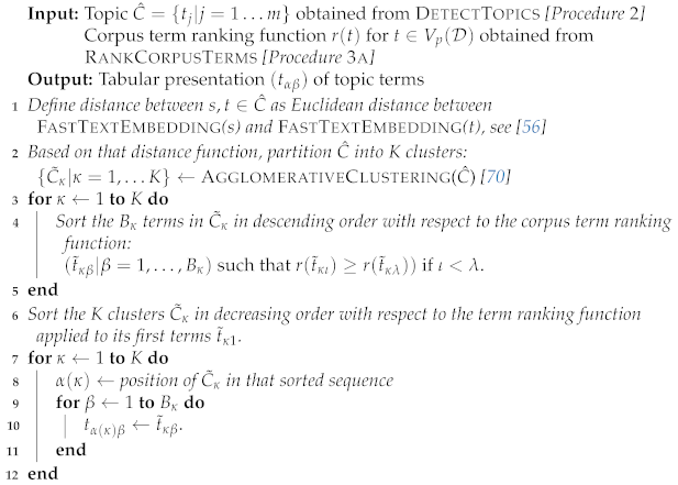 Information 12 00221 i003