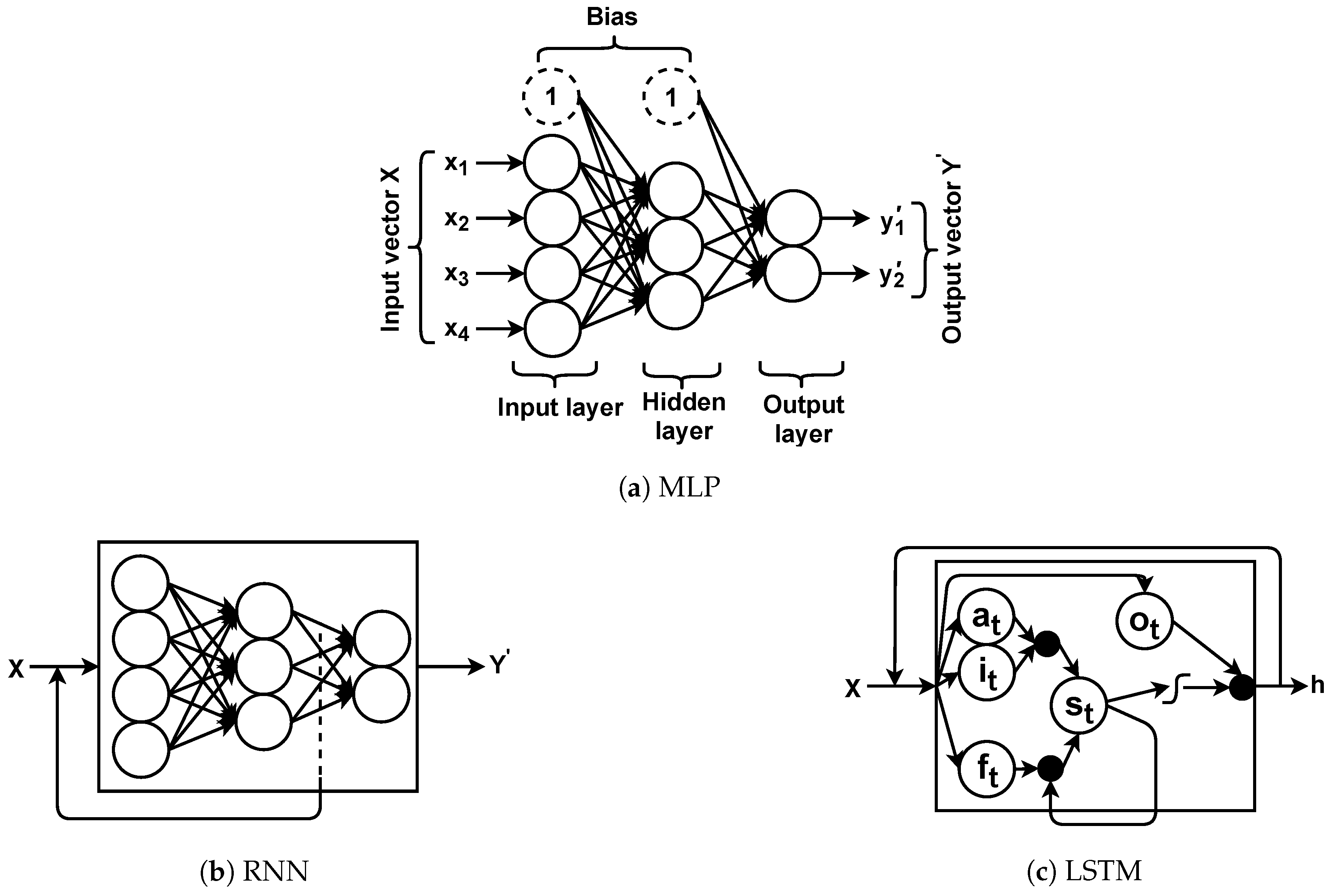 Information 12 00224 g003