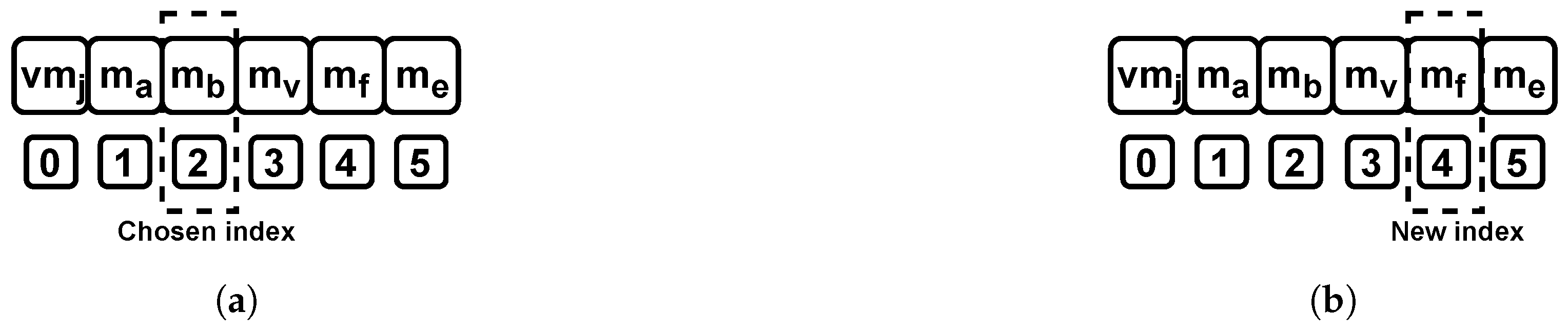 Information 12 00224 g005