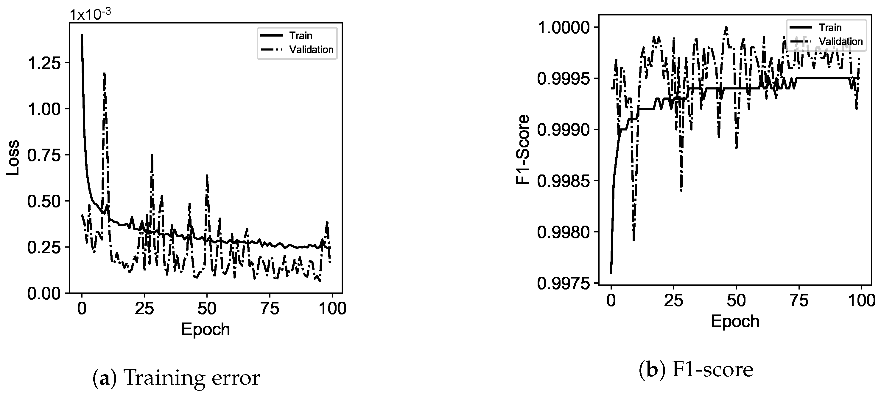 Information 12 00224 g006
