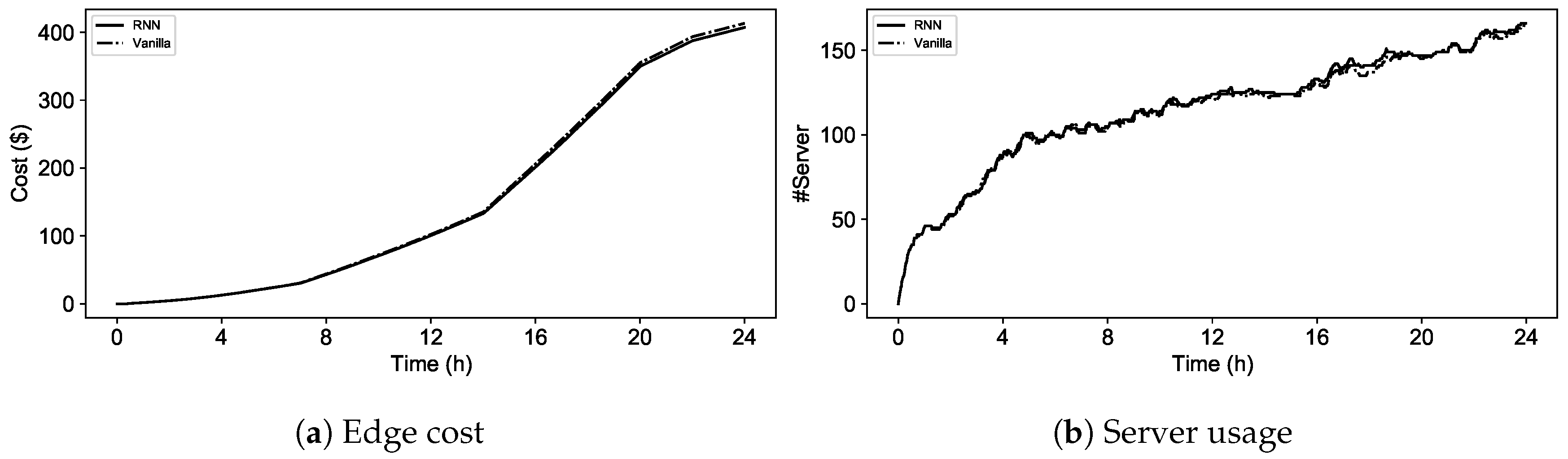 Information 12 00224 g007