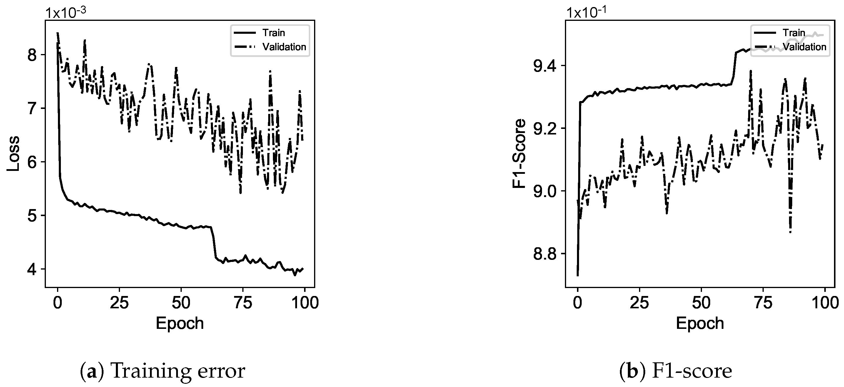 Information 12 00224 g008