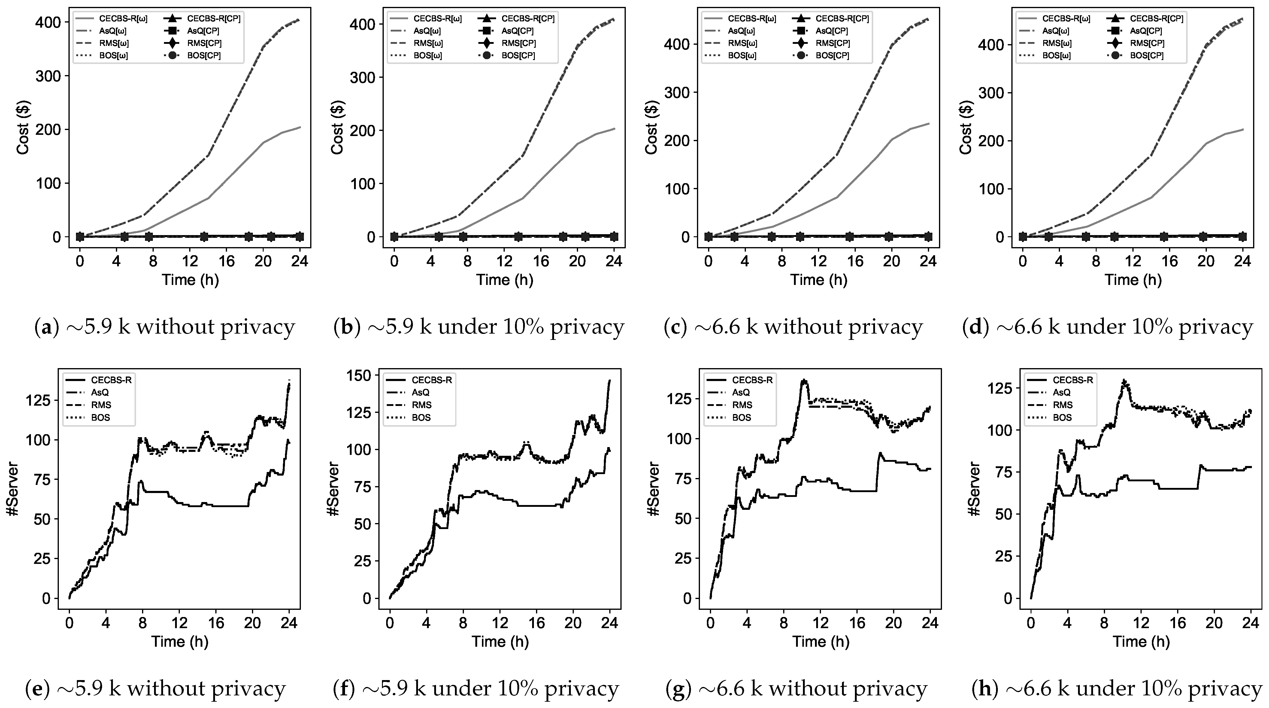 Information 12 00224 g009