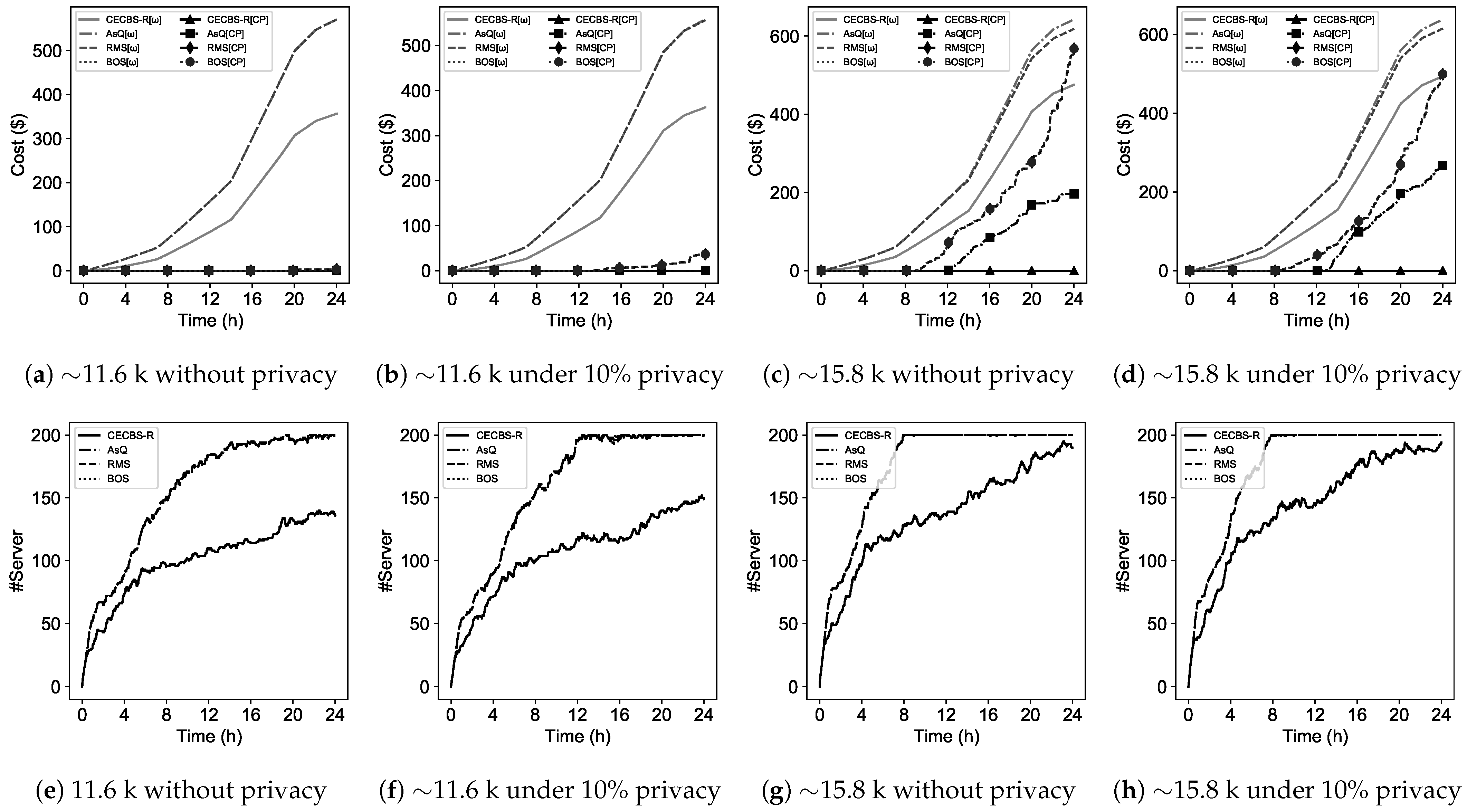 Information 12 00224 g010