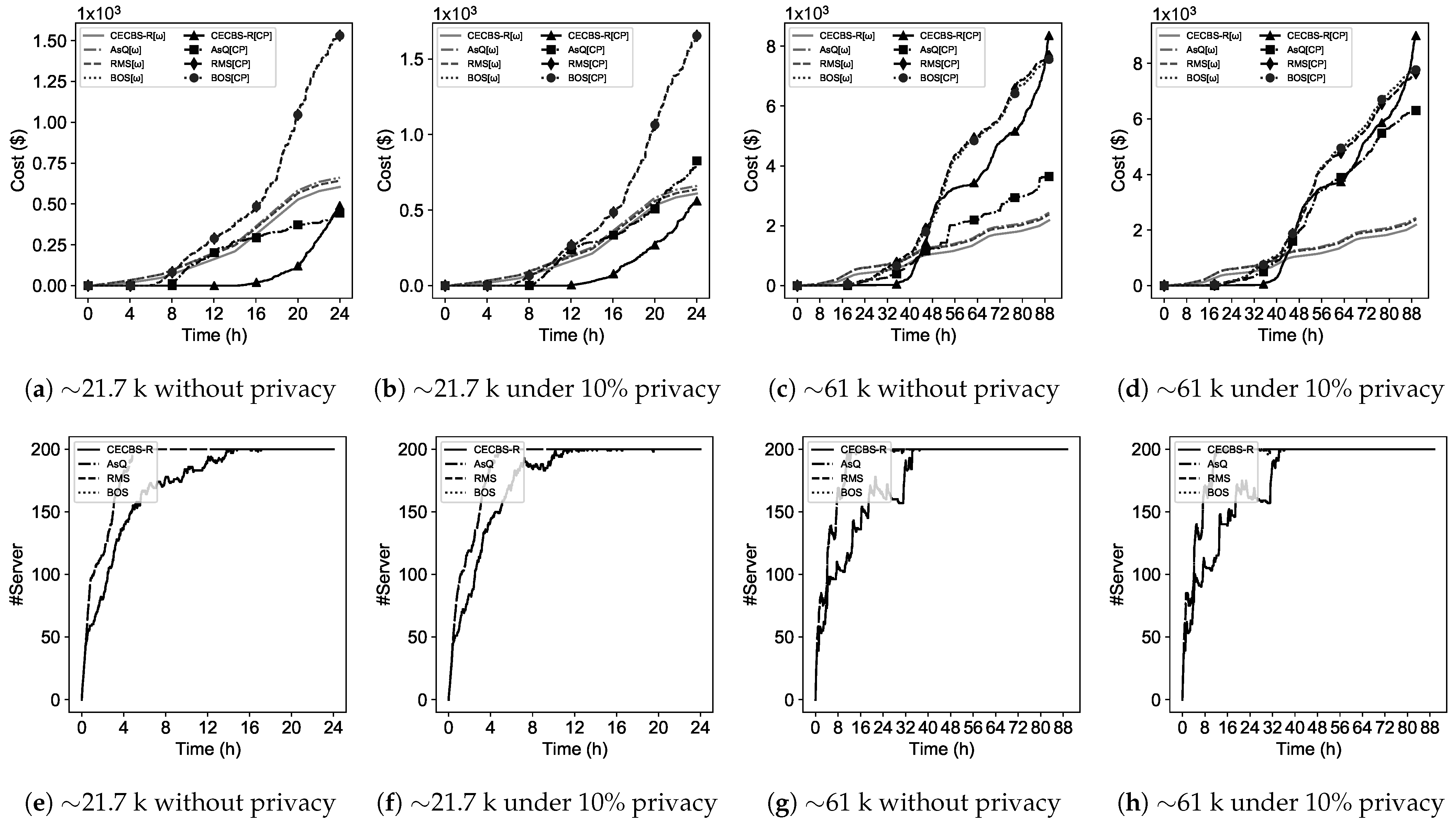 Information 12 00224 g011