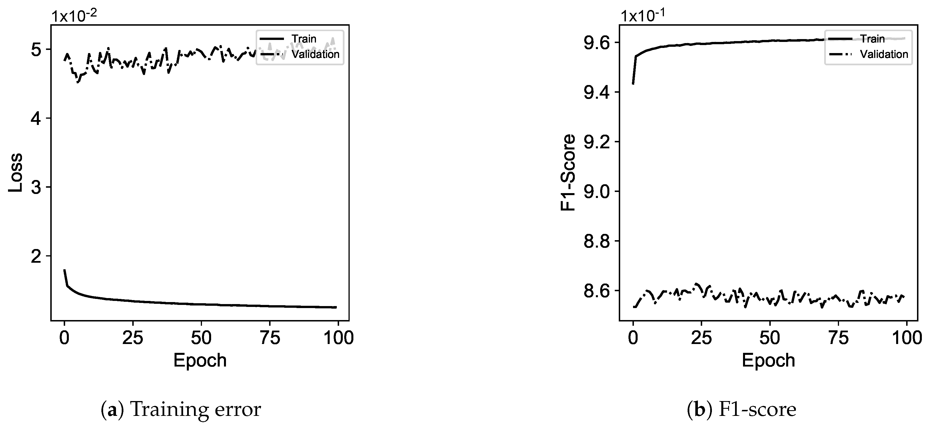 Information 12 00224 g013