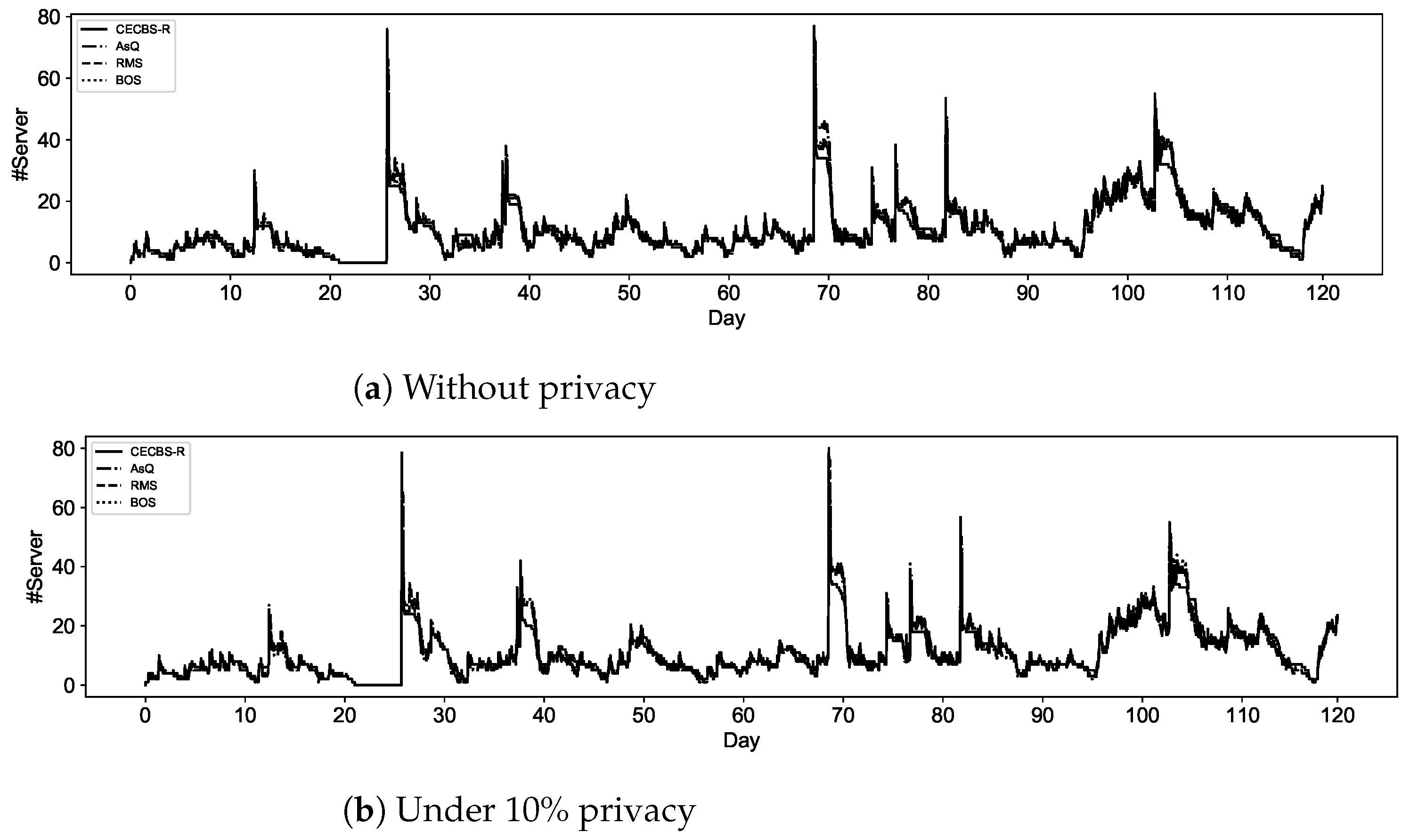 Information 12 00224 g016