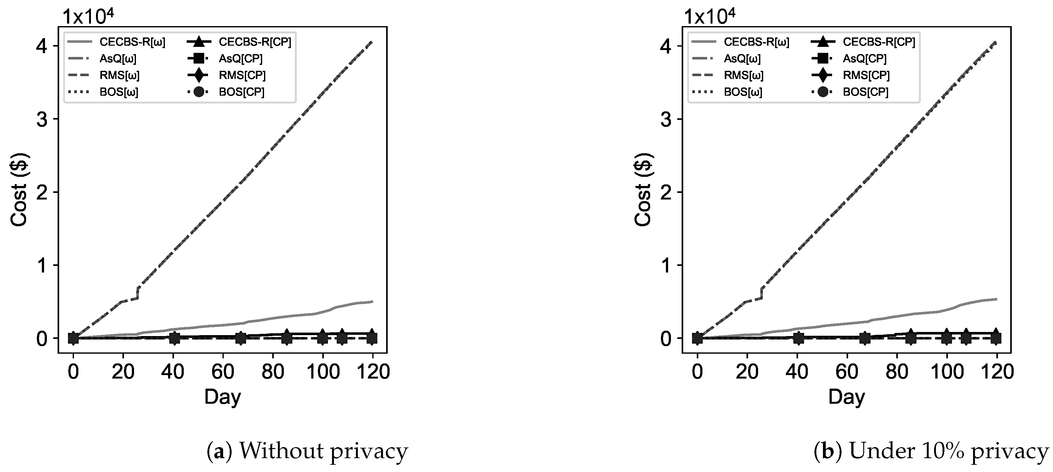 Information 12 00224 g017