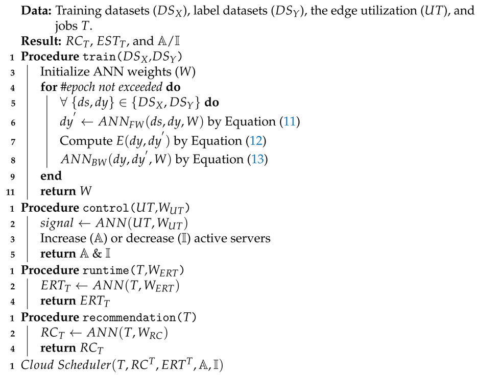 Information 12 00224 i001