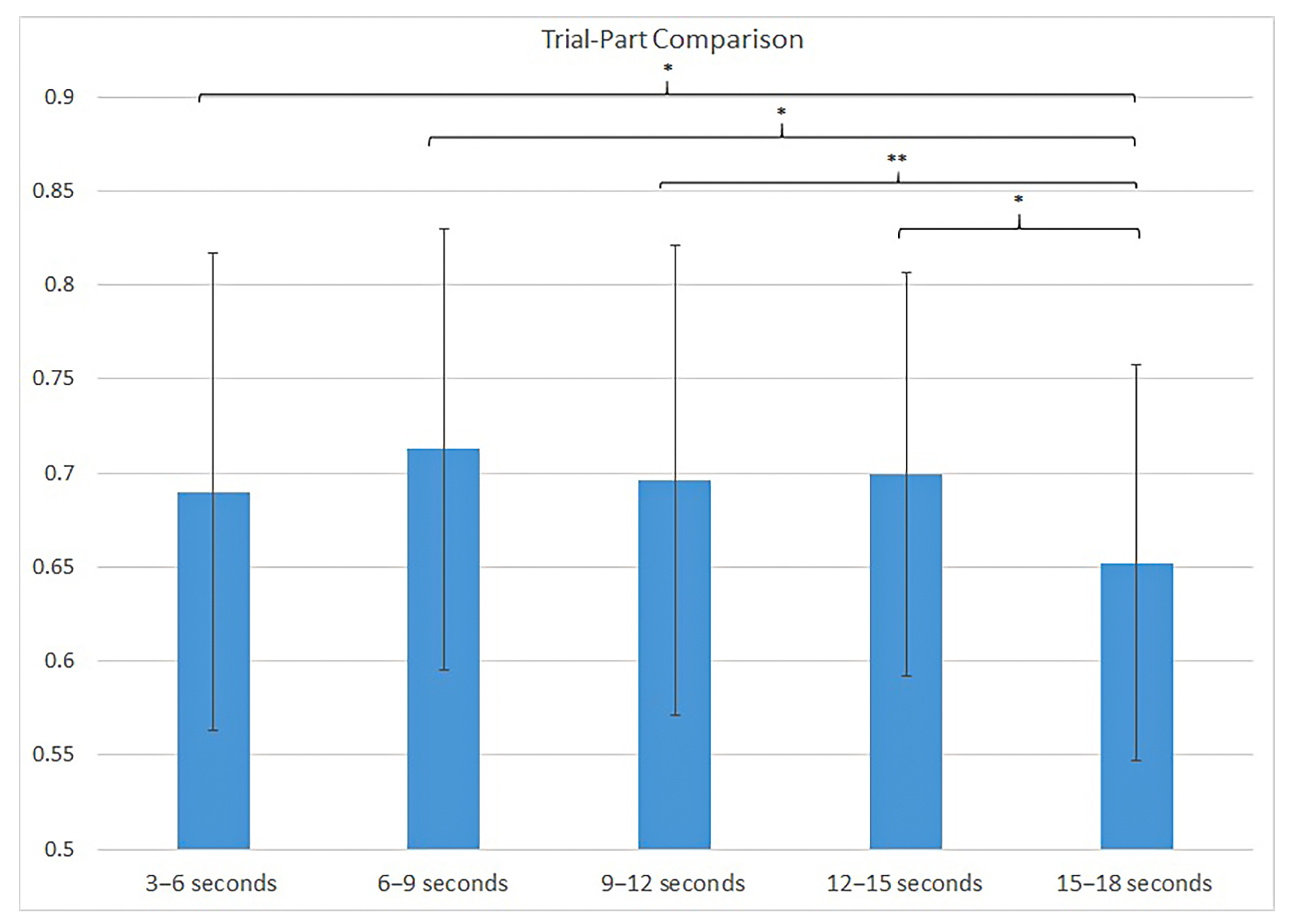 Information 12 00226 g005