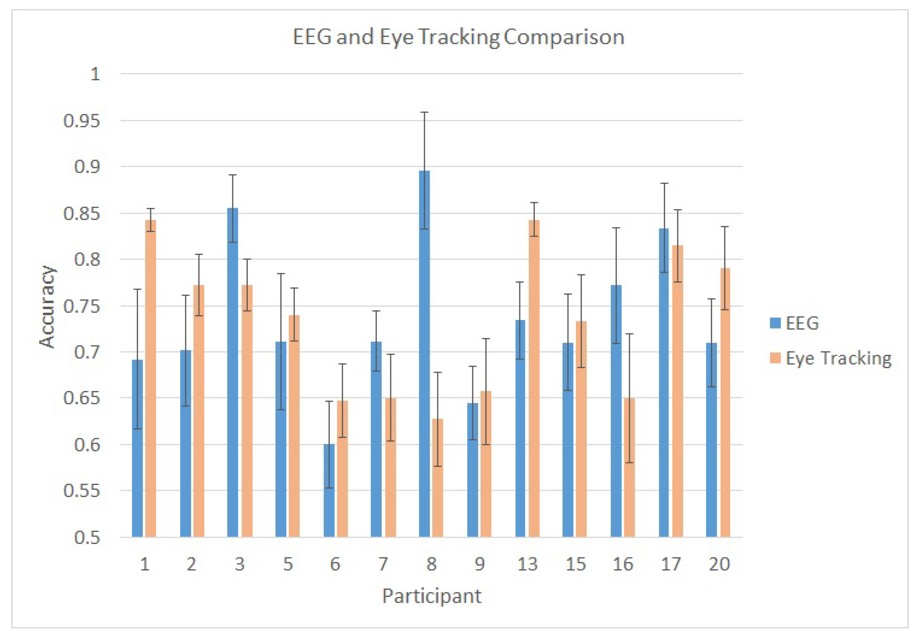 Information 12 00226 g006