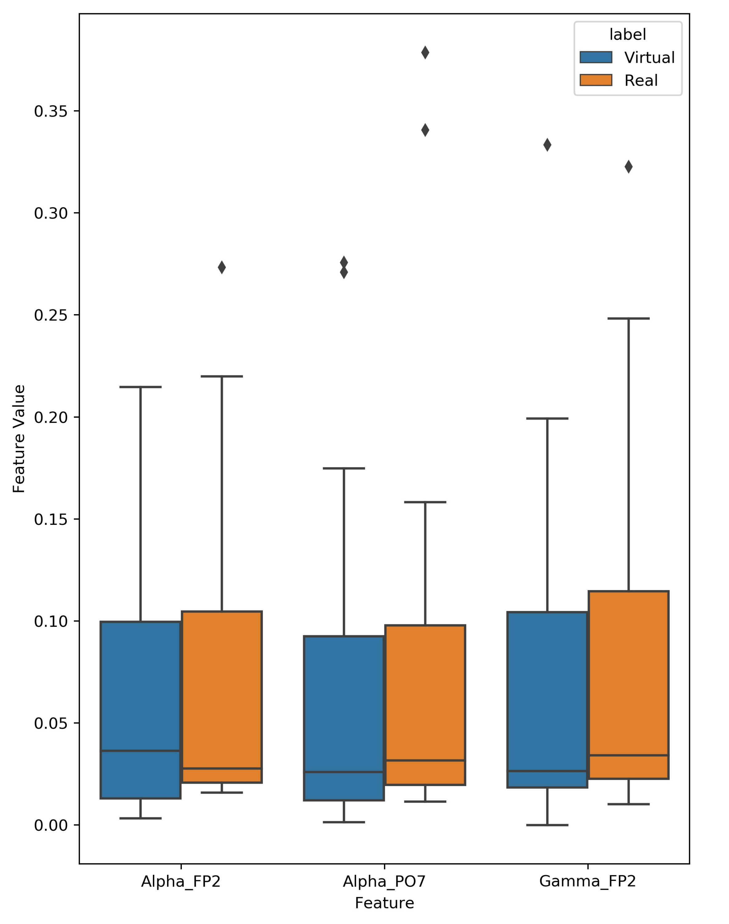 Information 12 00226 g008