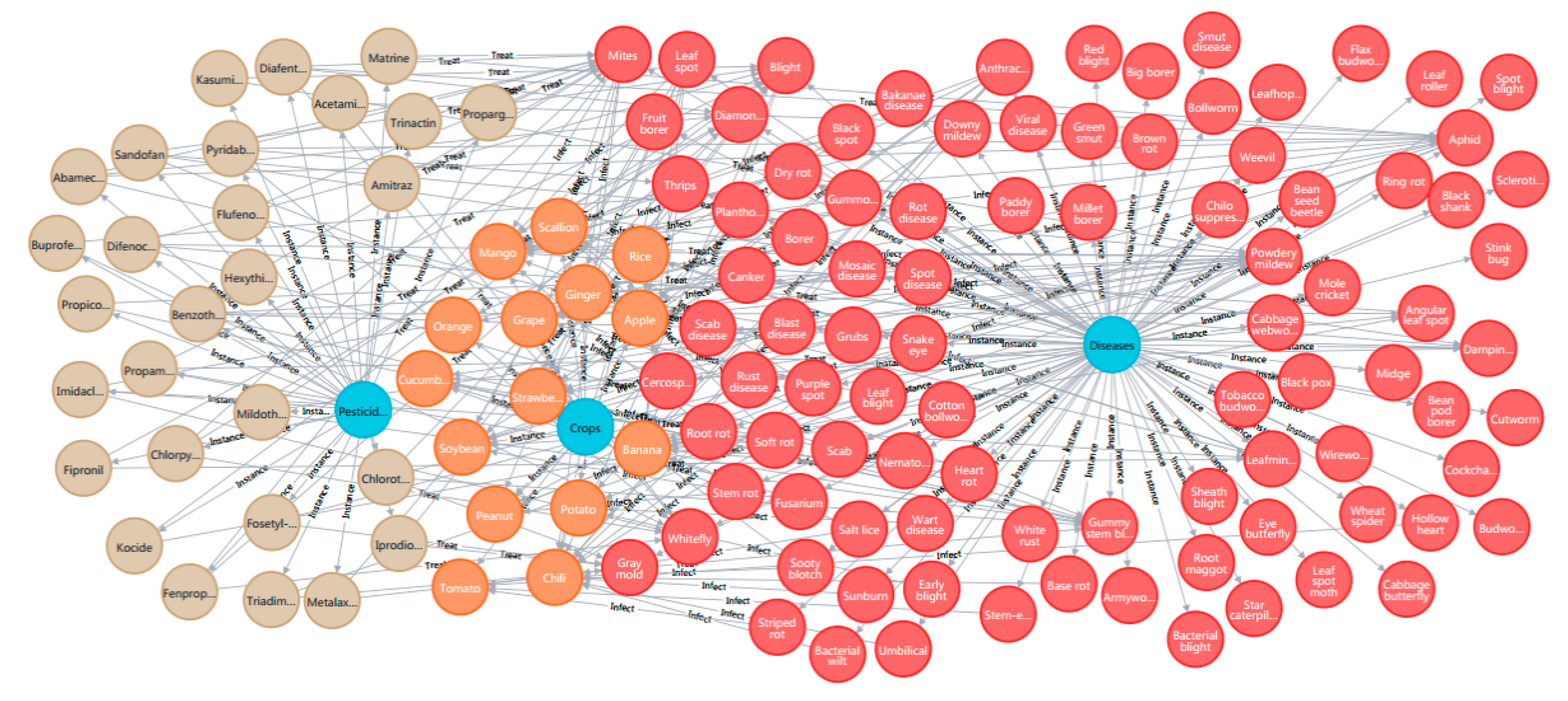 Information 12 00227 g003