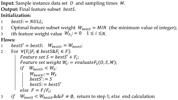 Information 12 00228 i001