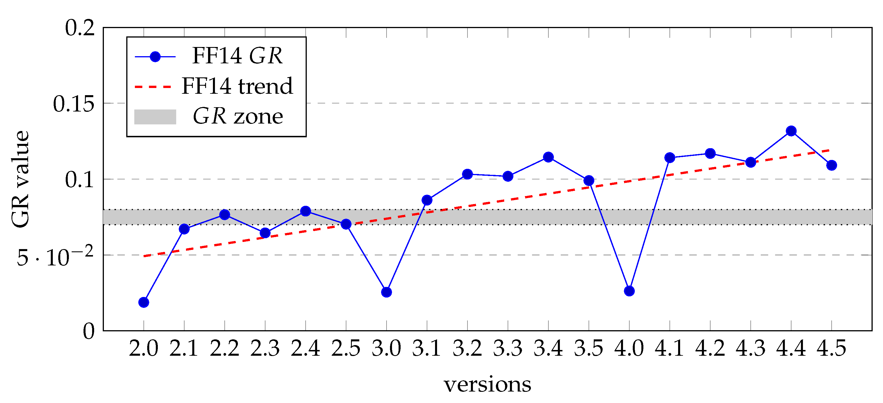 Information 12 00229 g003 Information 12 00229 g003