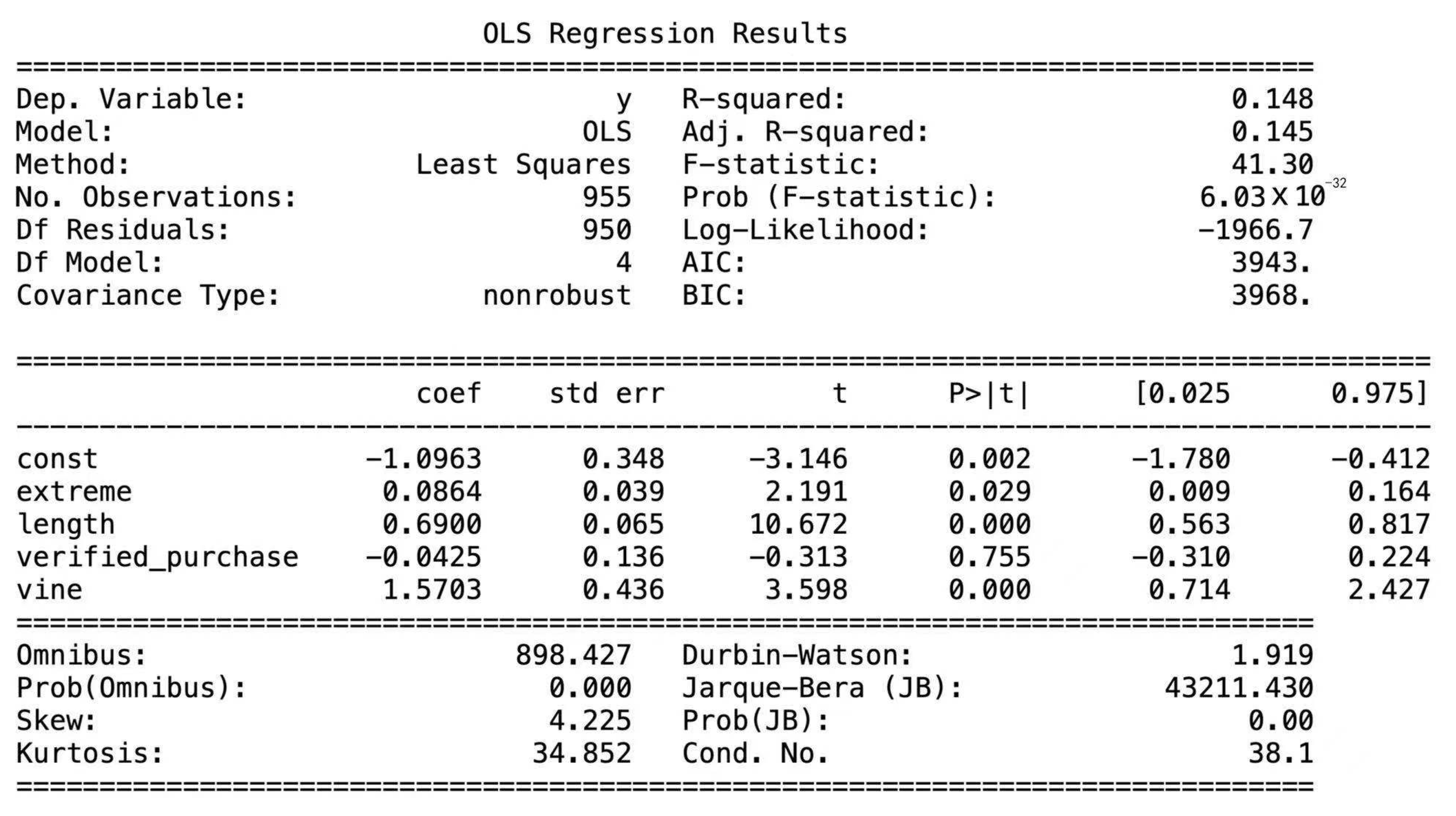 Information 12 00234 g001 Information 12 00234 g001