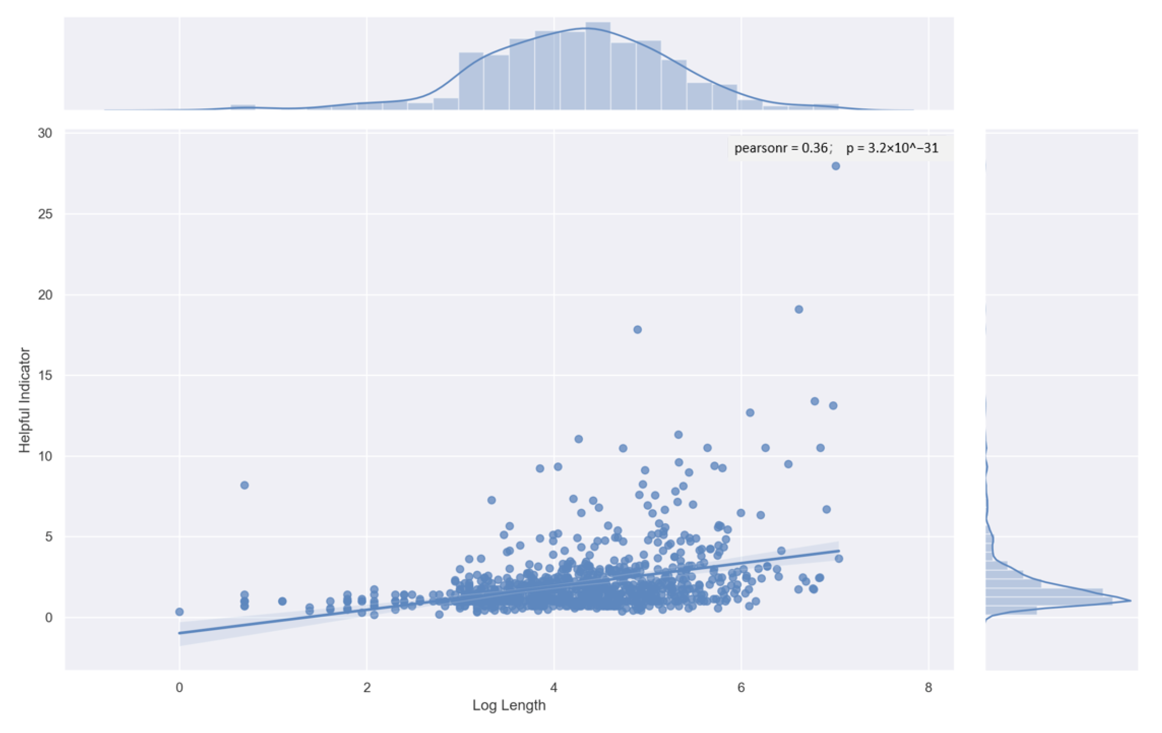 Information 12 00234 g002 Information 12 00234 g002