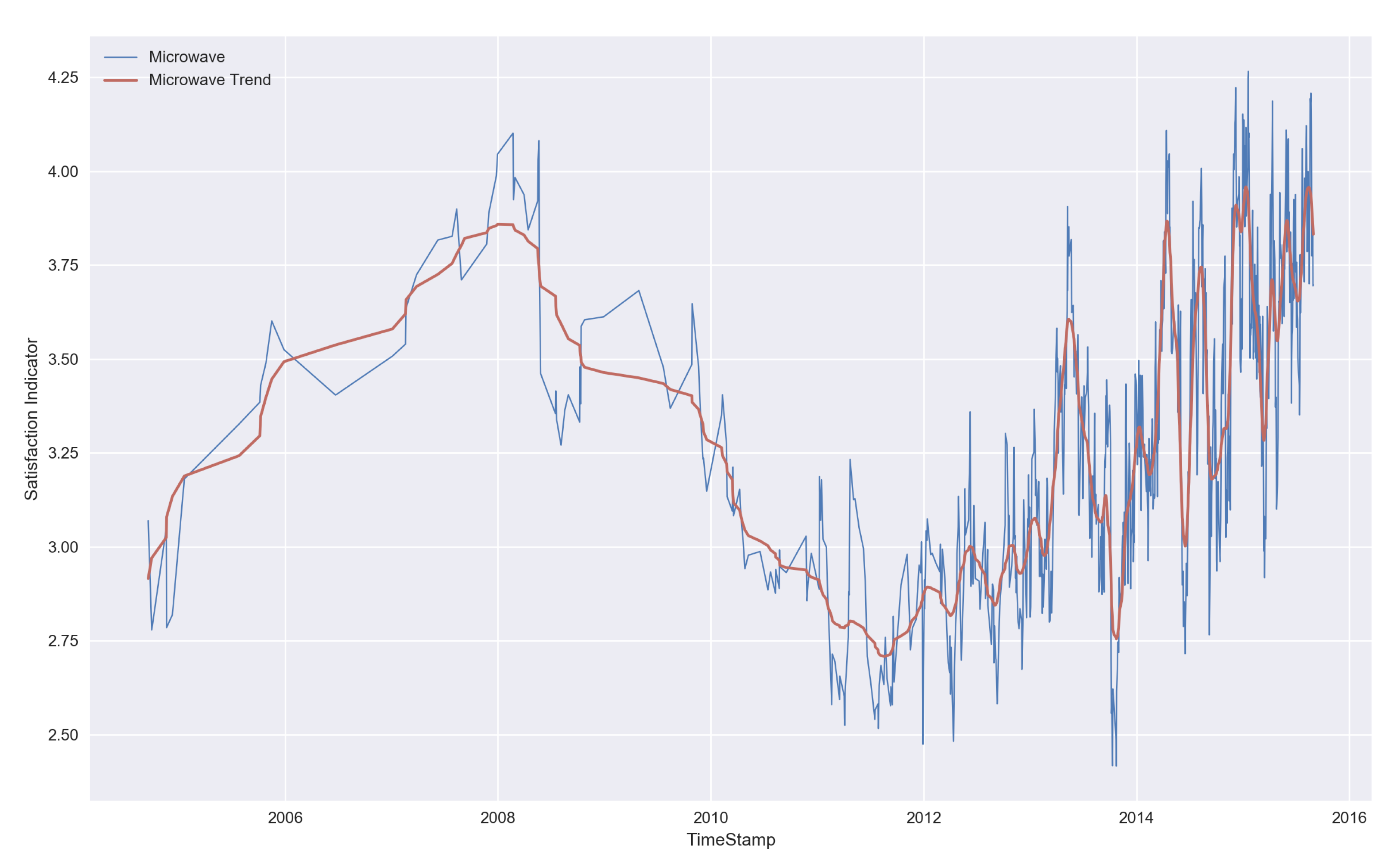 Information 12 00234 g003 Information 12 00234 g003