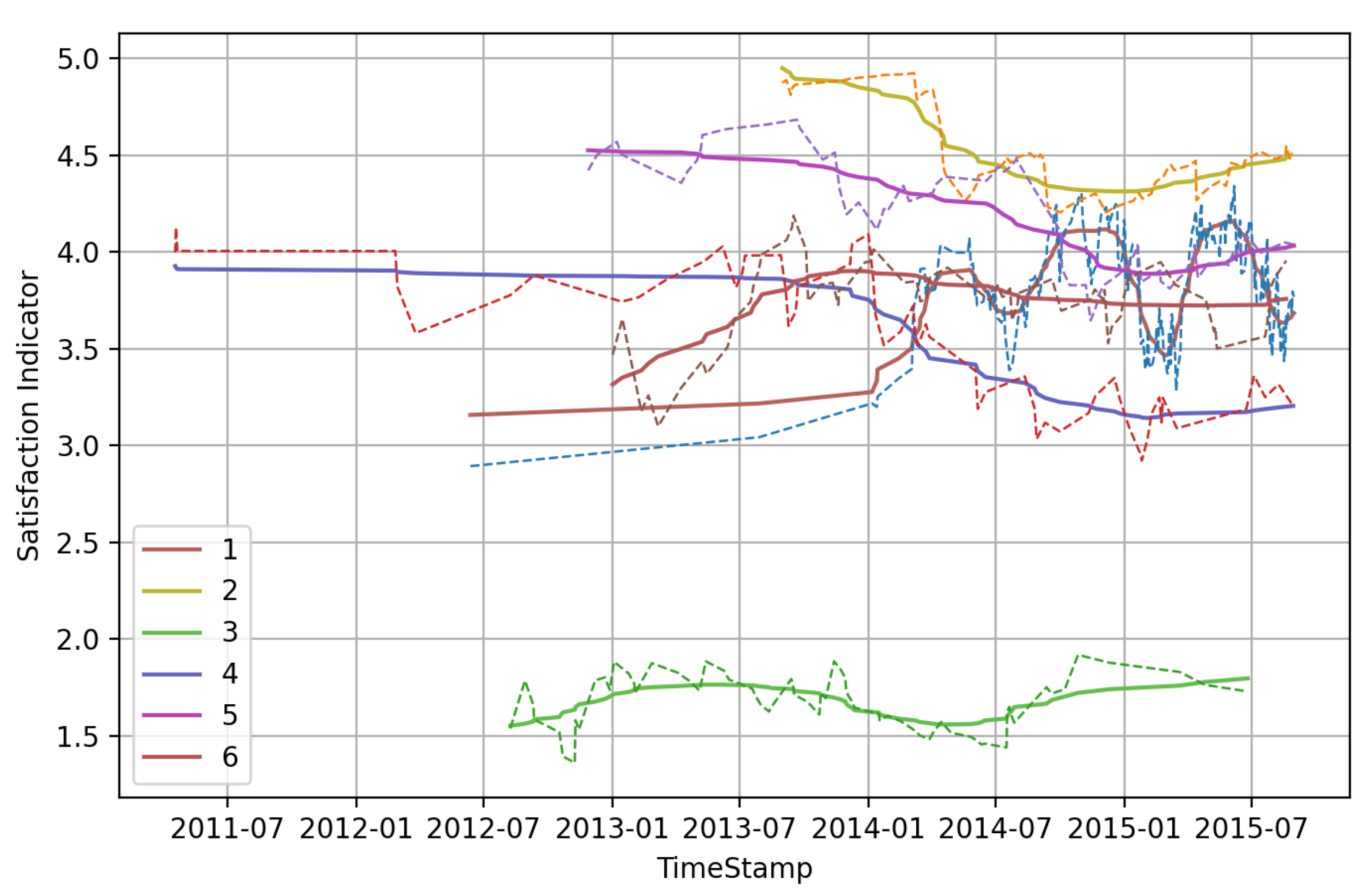 Information 12 00234 g0a1 Information 12 00234 g0a1