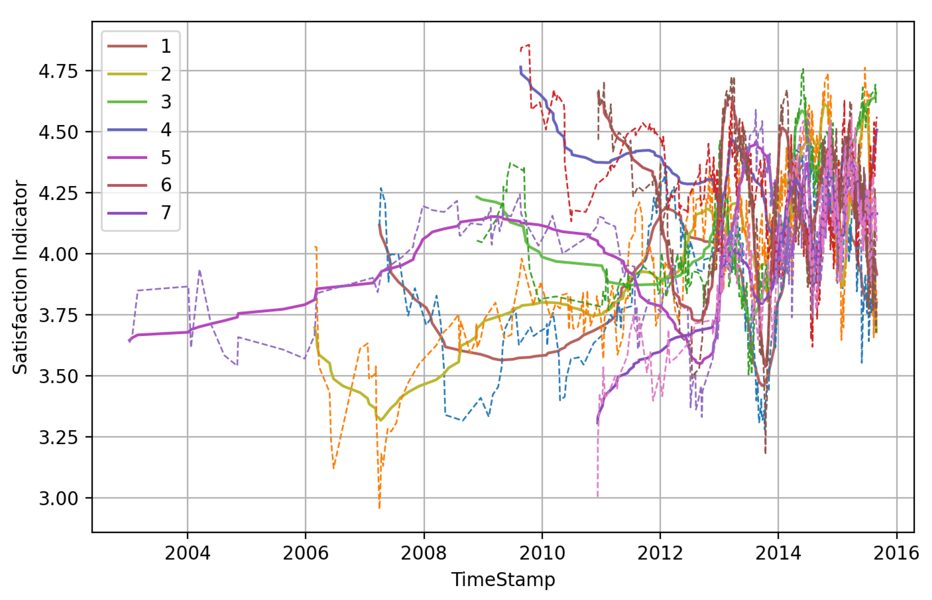 Information 12 00234 g0a3 Information 12 00234 g0a3