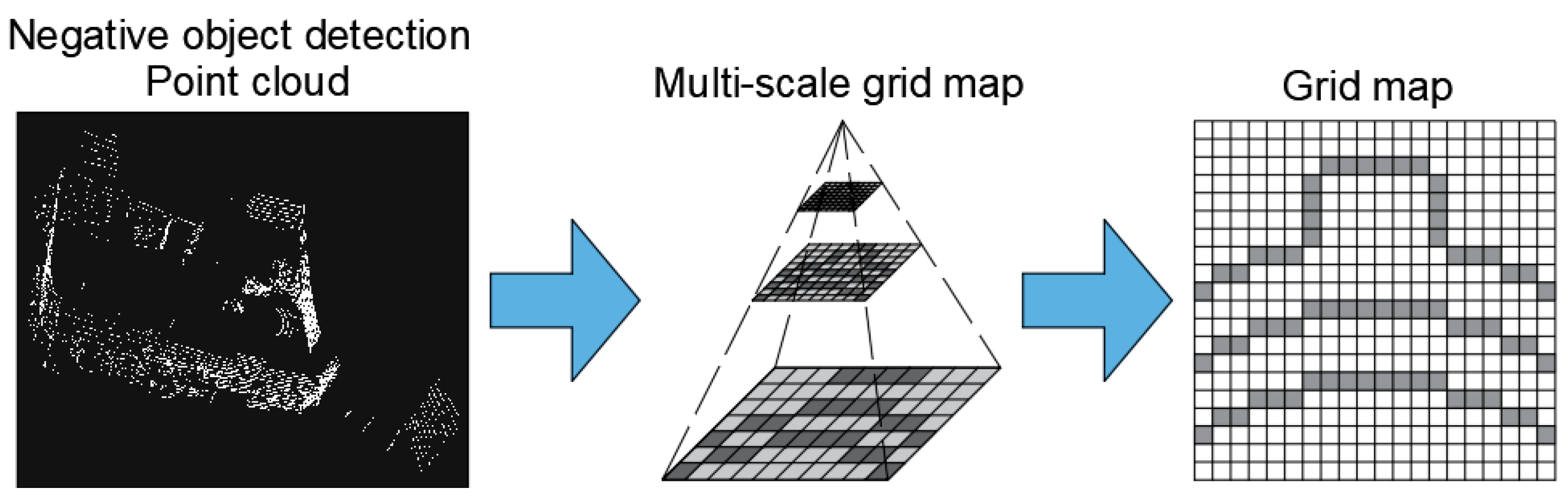 Information 12 00235 g006
