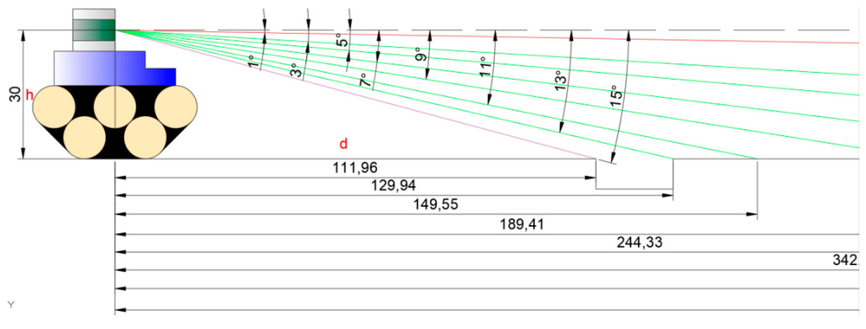 Information 12 00235 g015