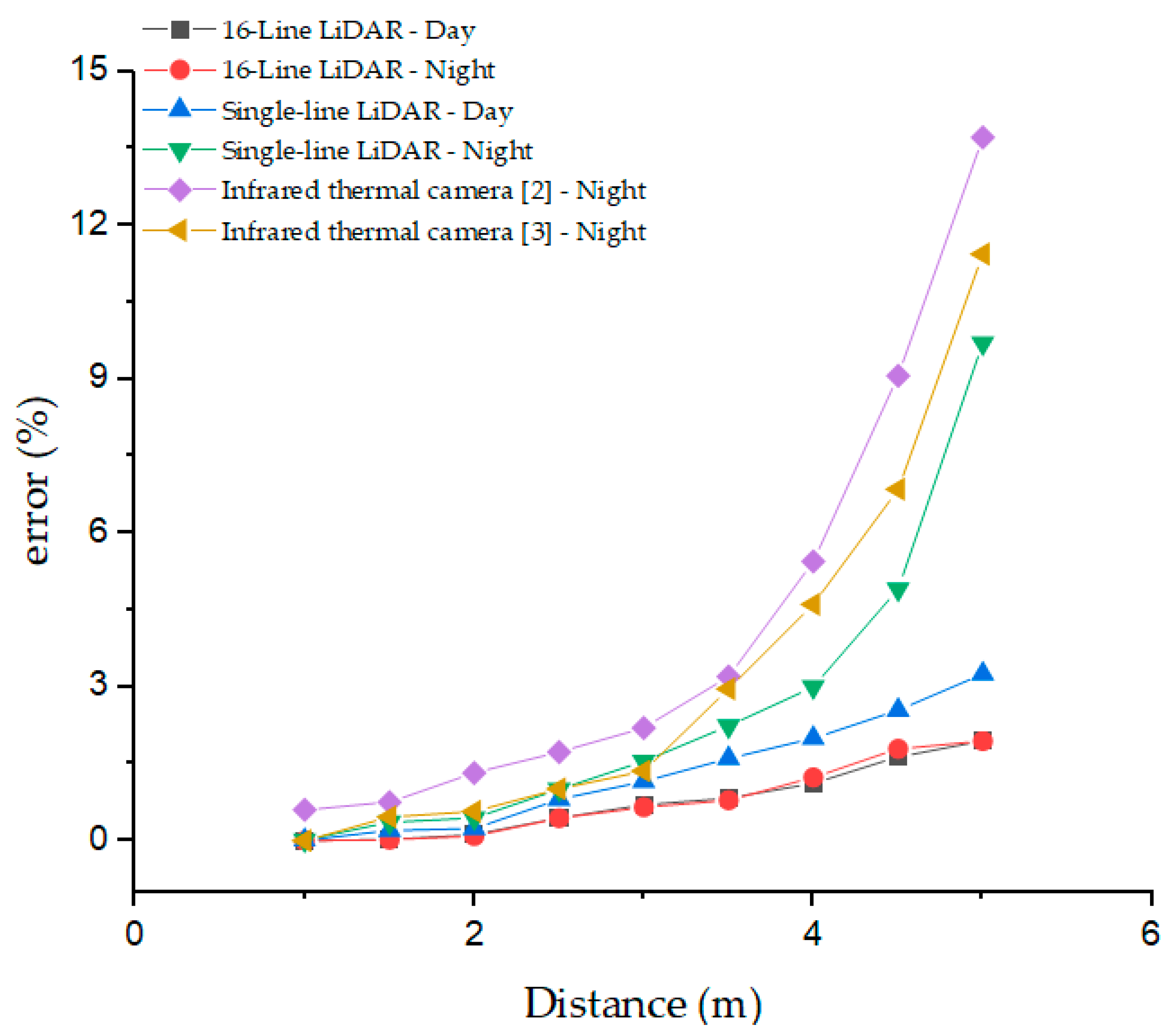 Information 12 00235 g019