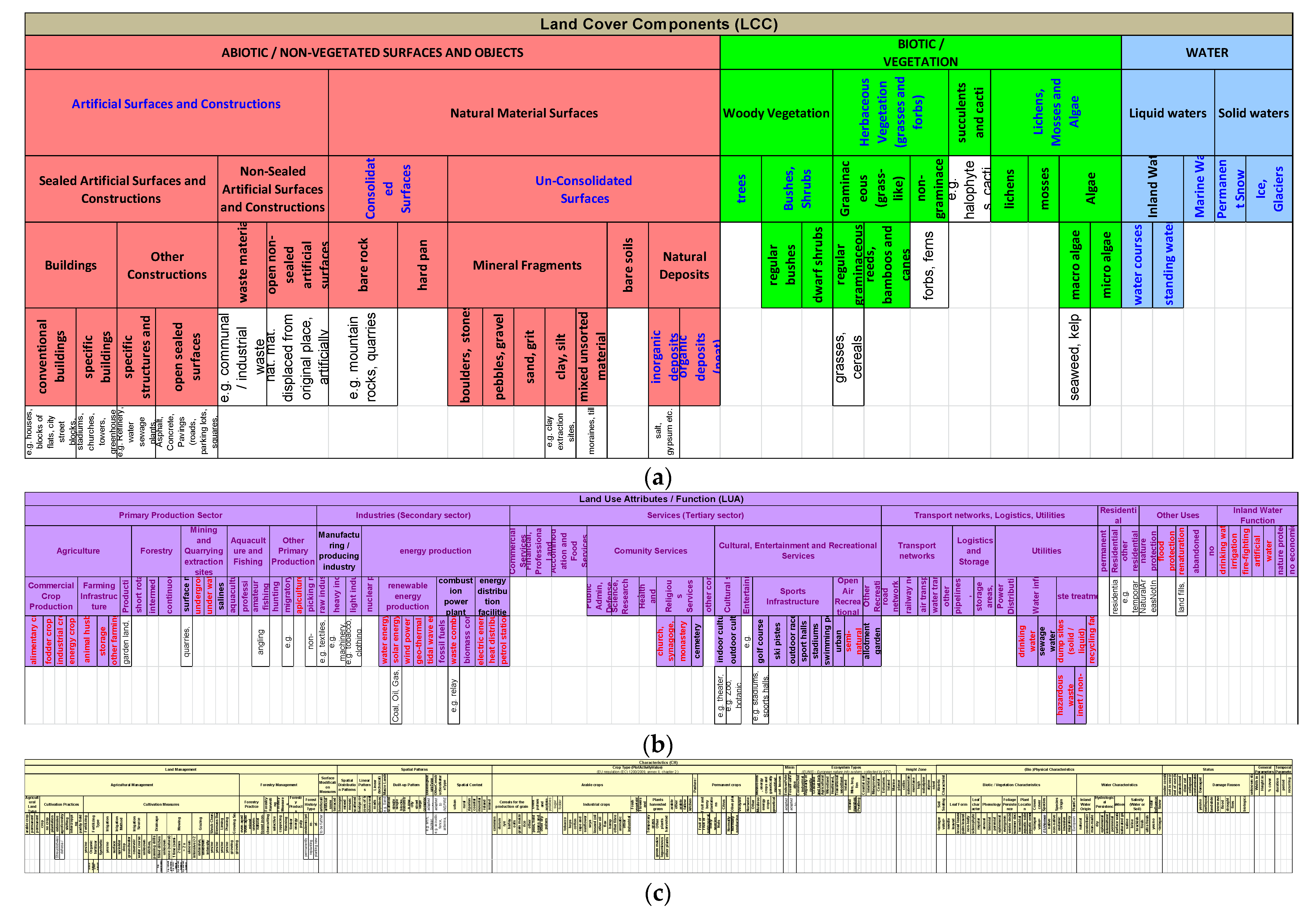 Information 12 00236 g002