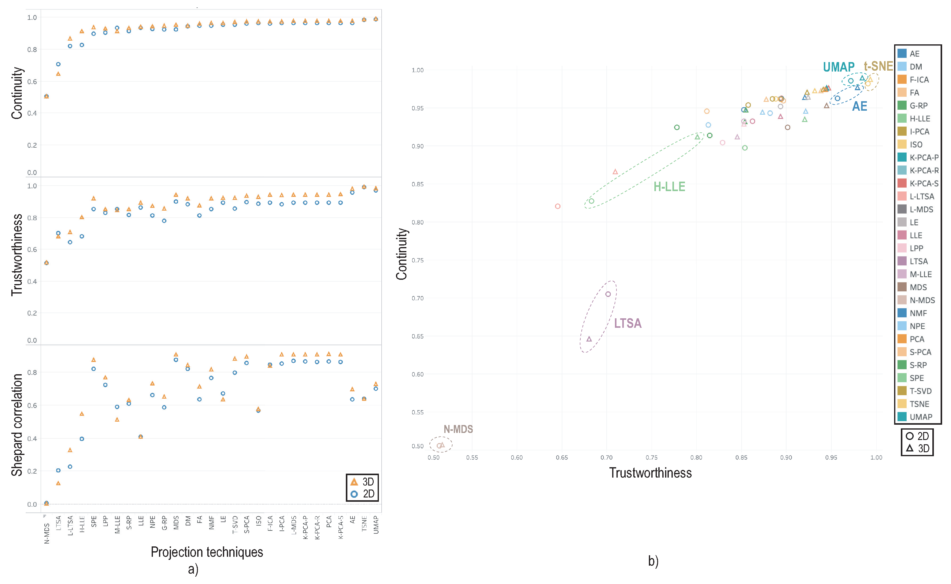Information 12 00239 g002