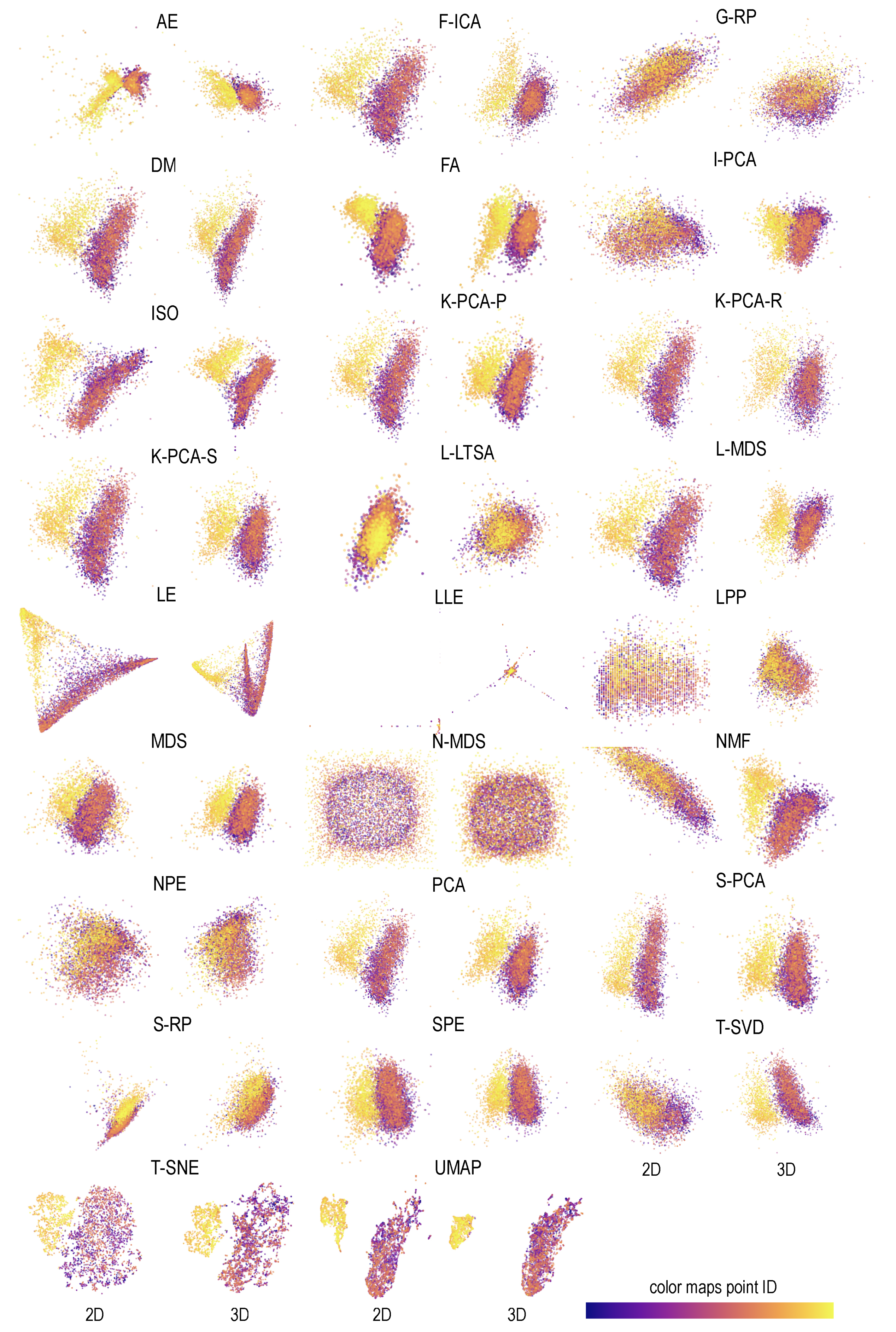 Information 12 00239 g003