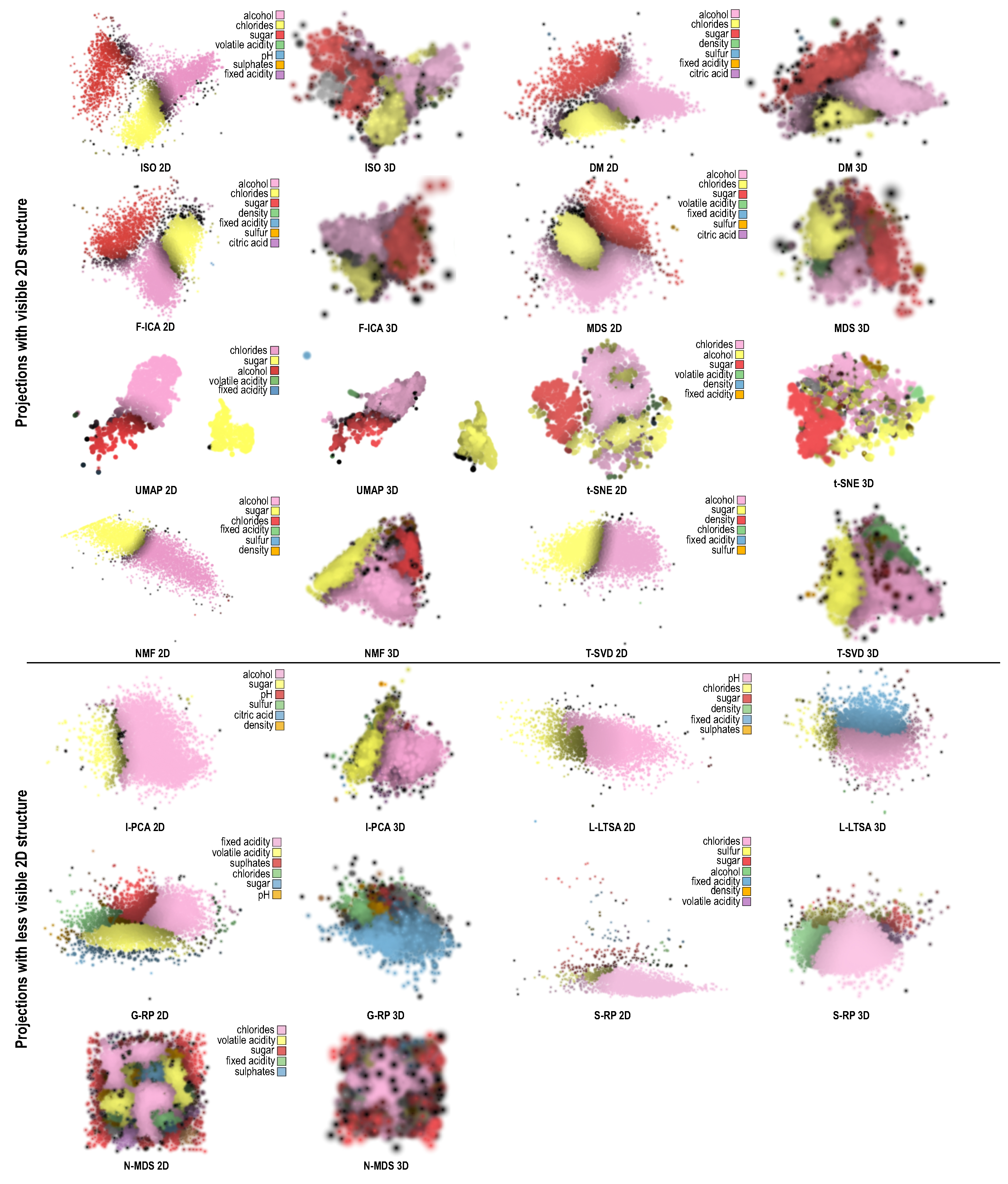 Information 12 00239 g005