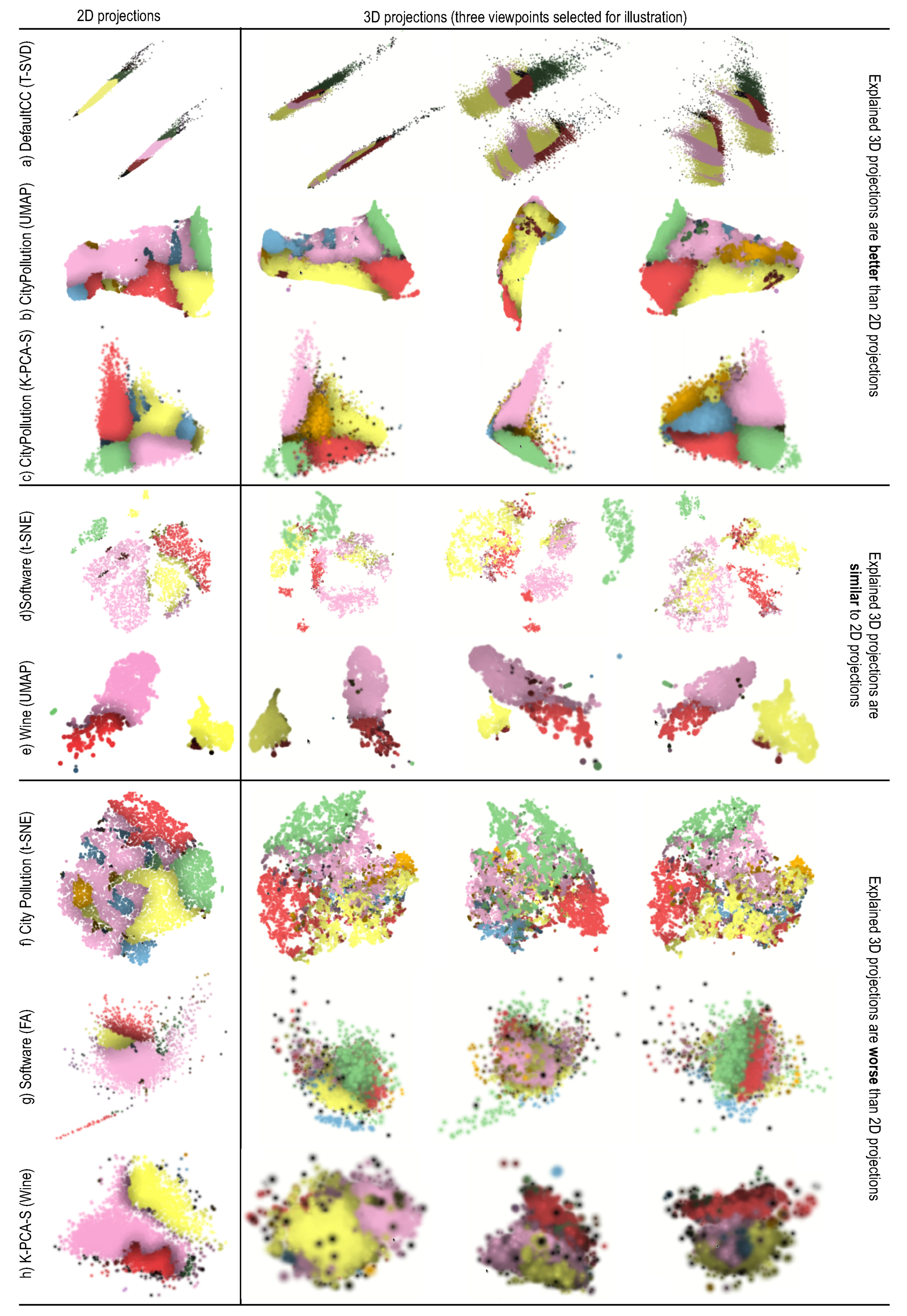 Information 12 00239 g006