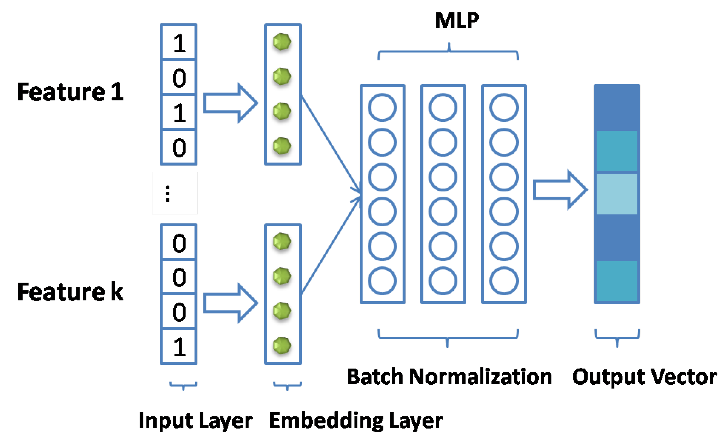 Information 12 00242 g003 Information 12 00242 g003
