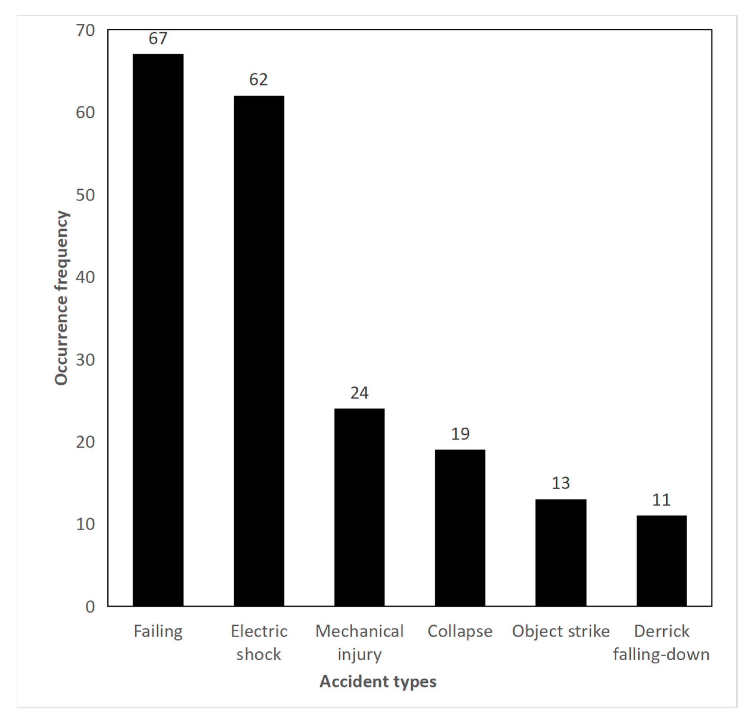 Information 12 00243 g003 Information 12 00243 g003