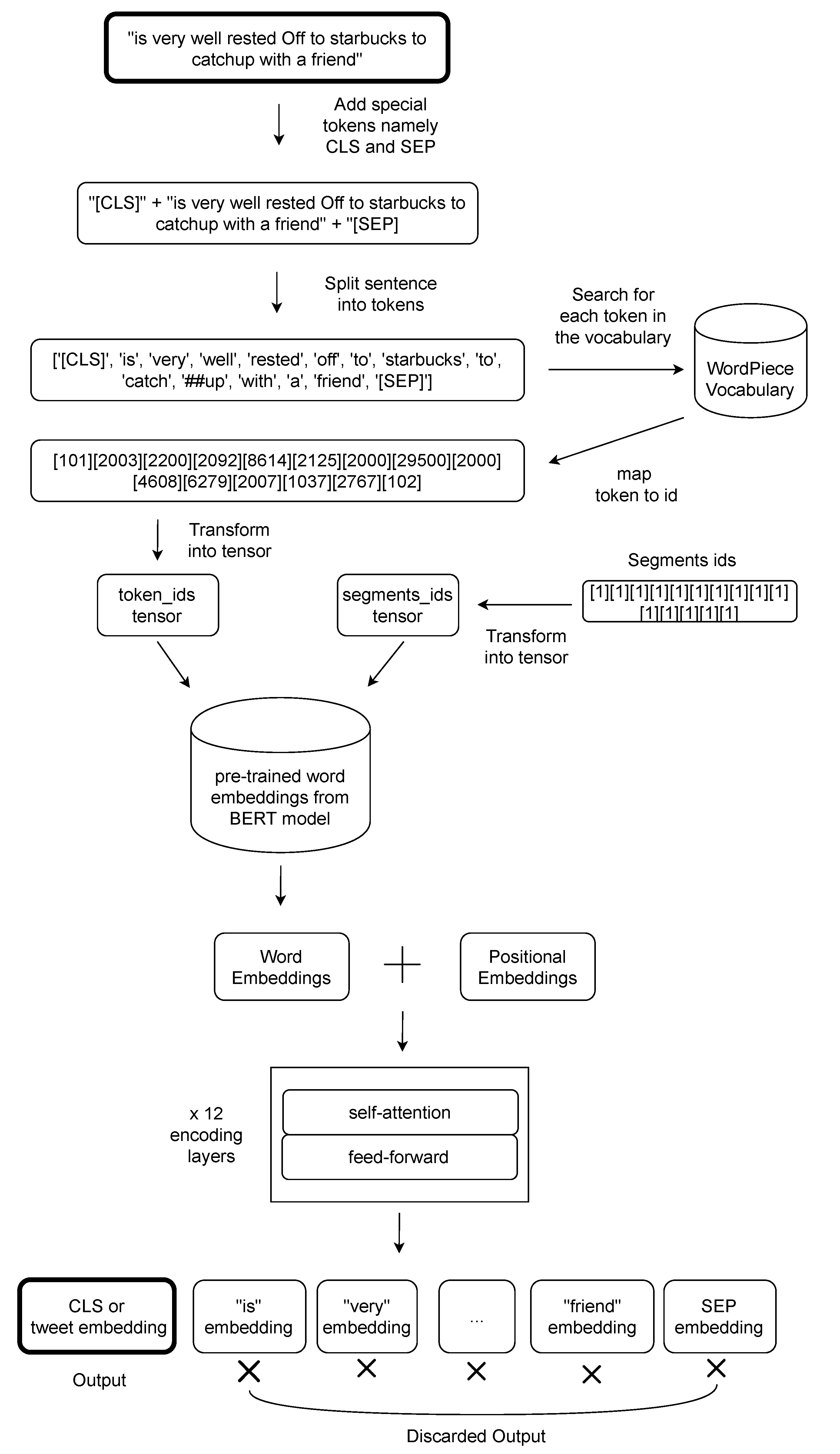 Information 12 00248 g003