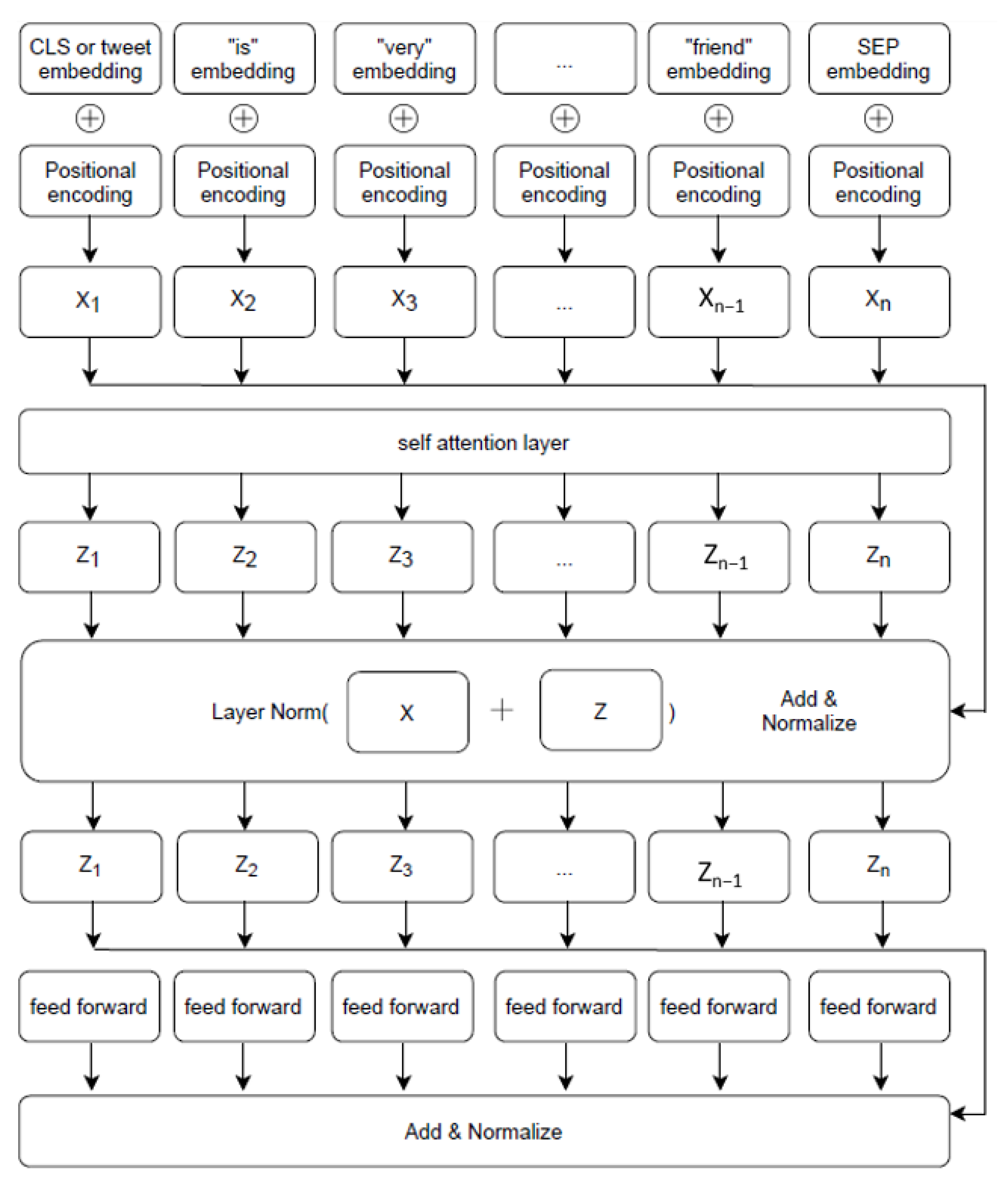 Information 12 00248 g004