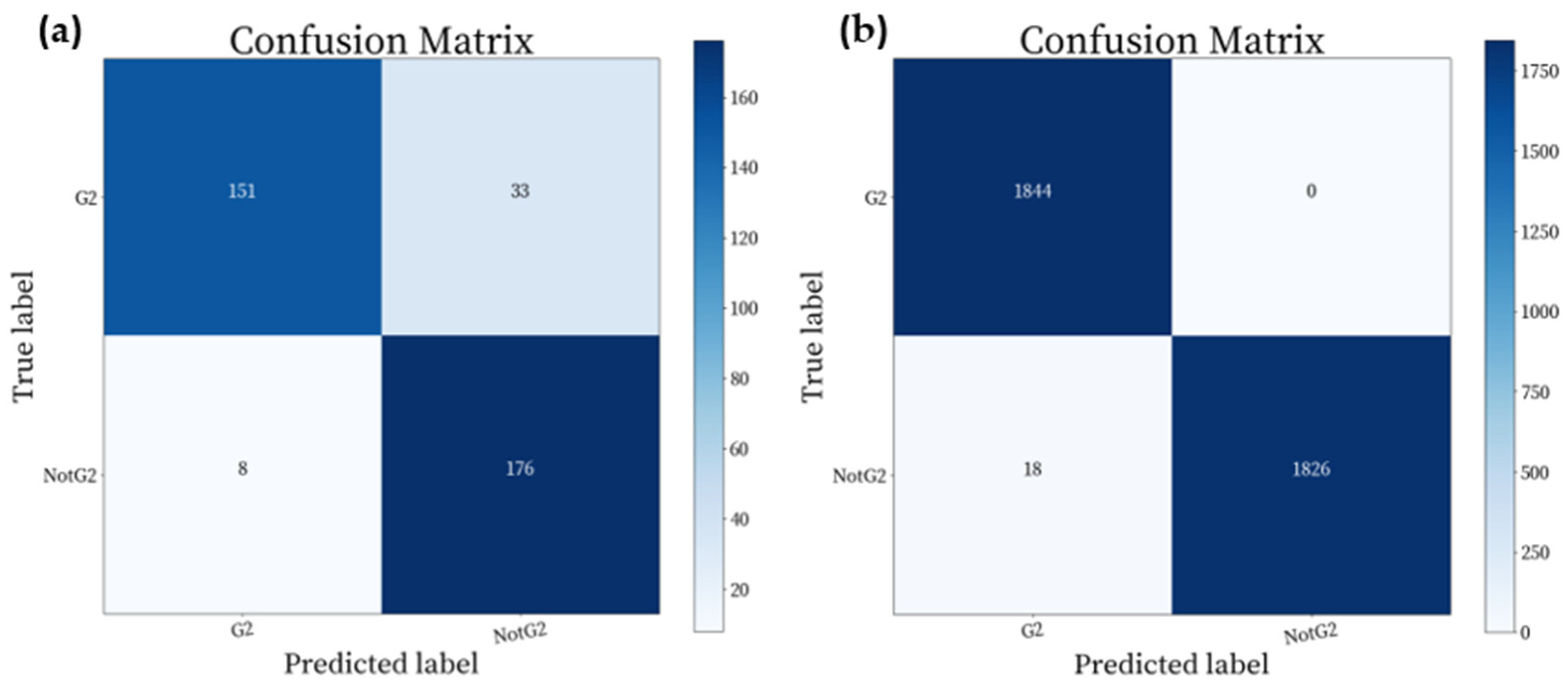 Information 12 00249 g011 Information 12 00249 g011