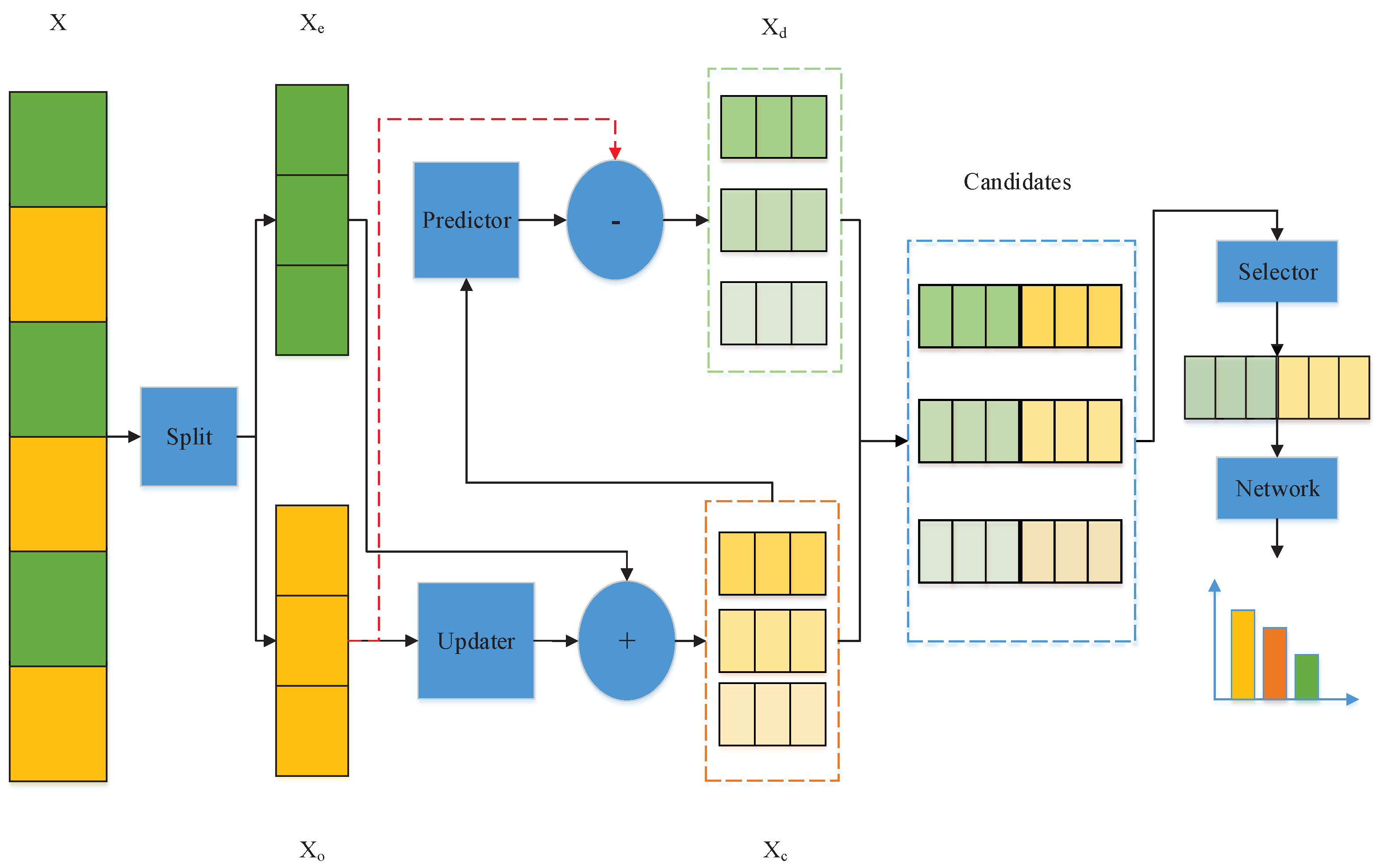 Information 12 00252 g002