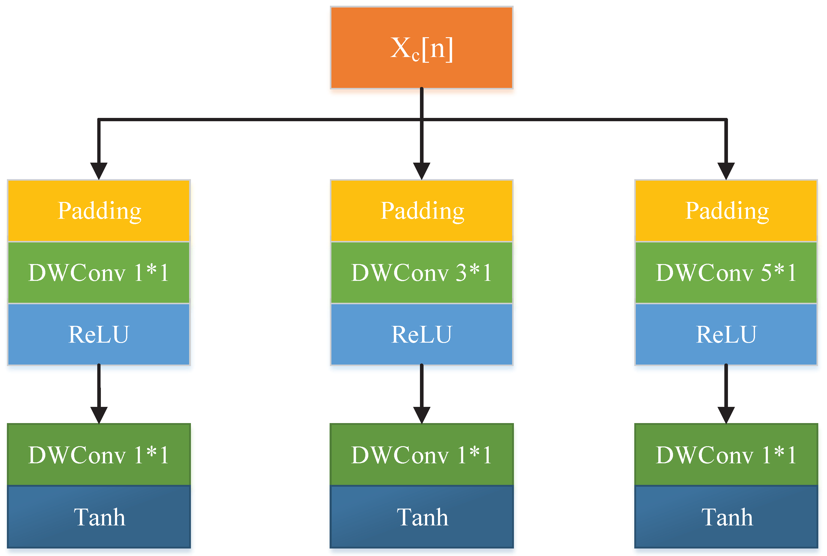 Information 12 00252 g004