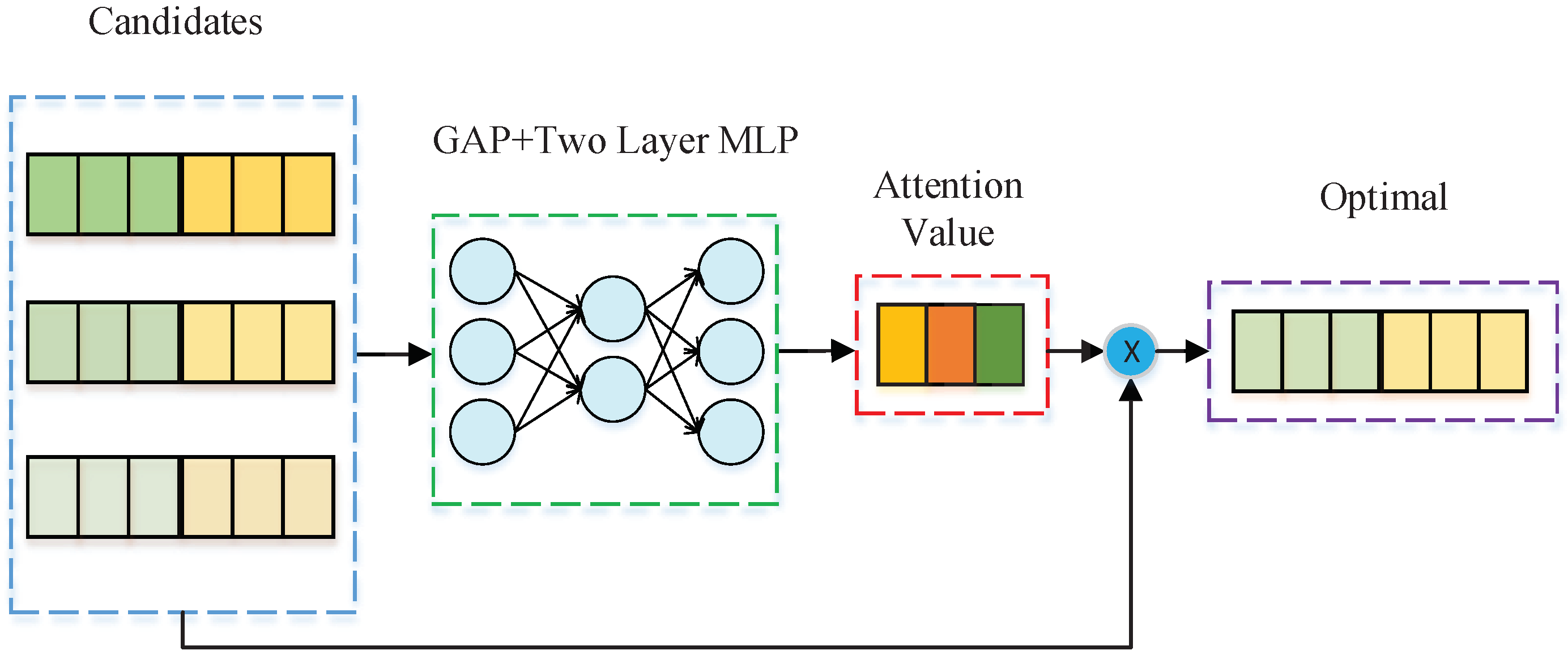 Information 12 00252 g005