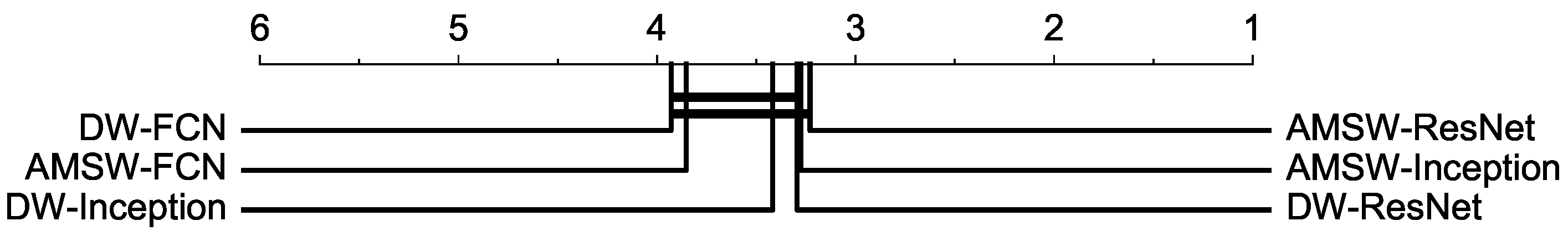 Information 12 00252 g006