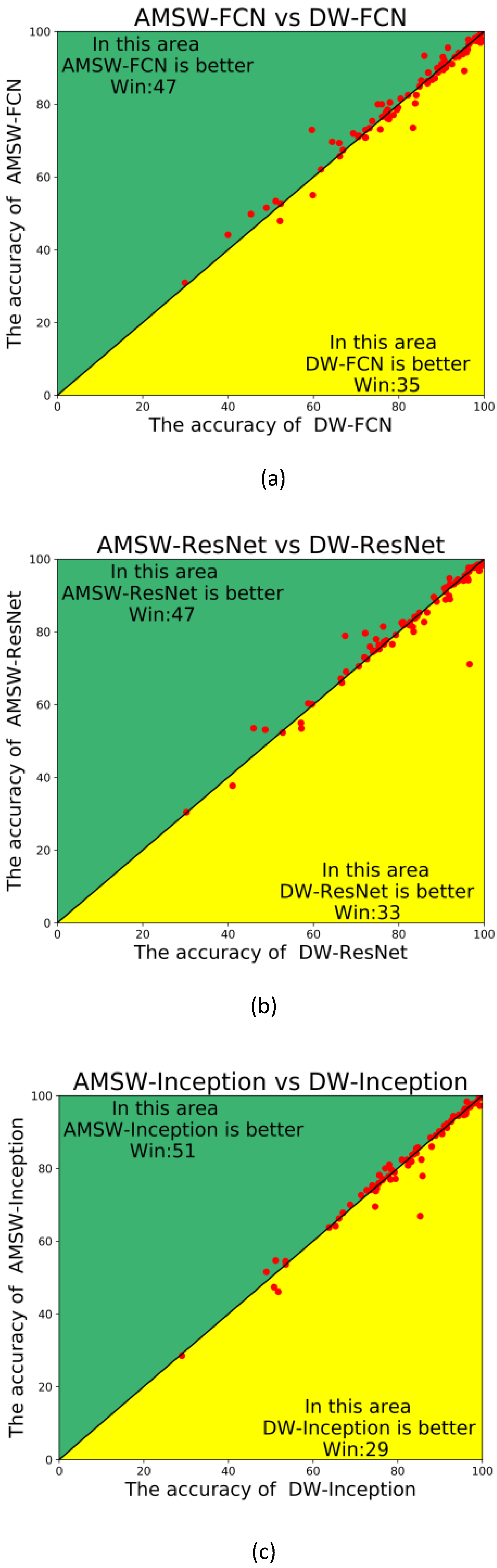Information 12 00252 g007