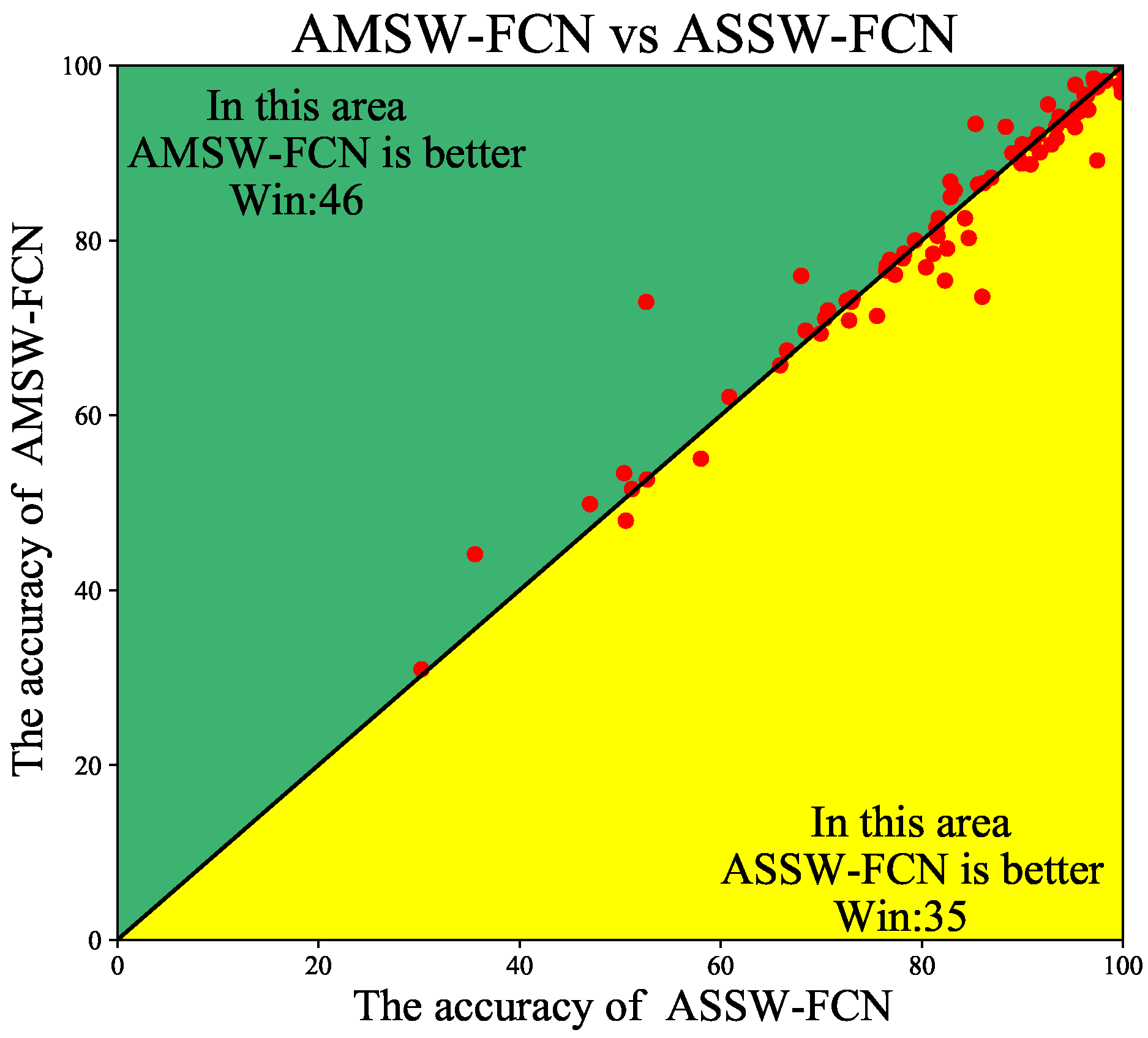 Information 12 00252 g008