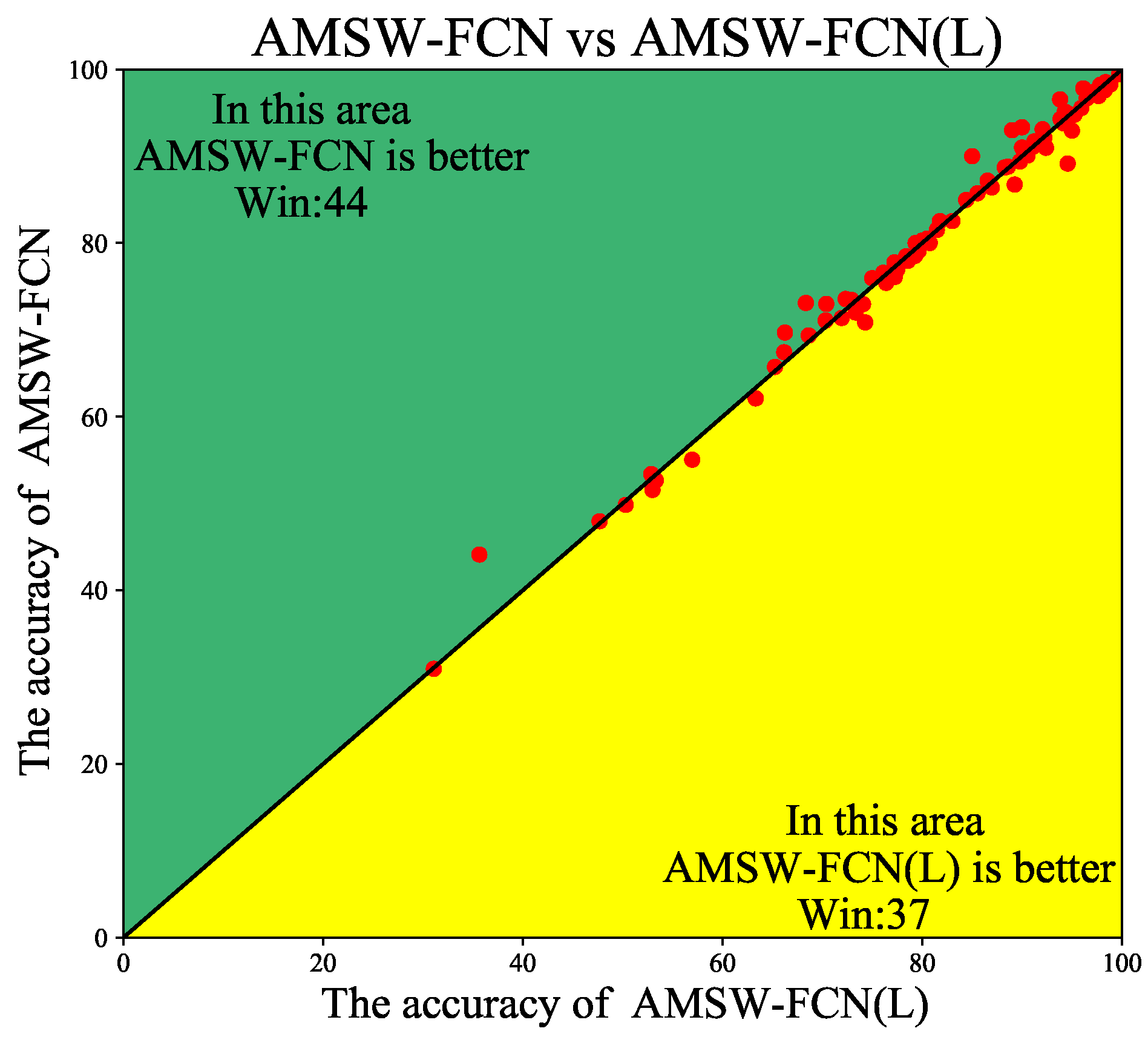 Information 12 00252 g009