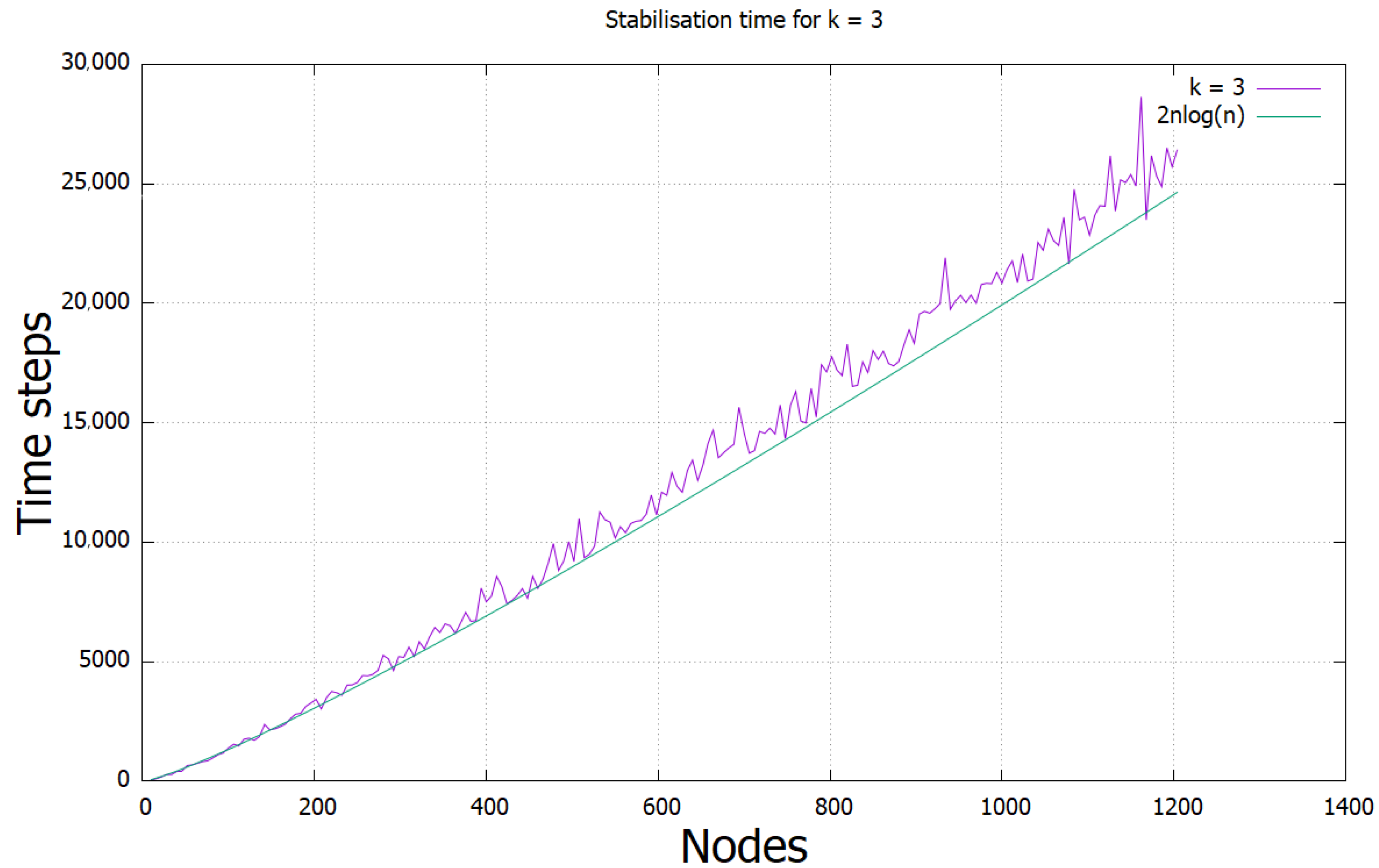 Information 12 00254 g001