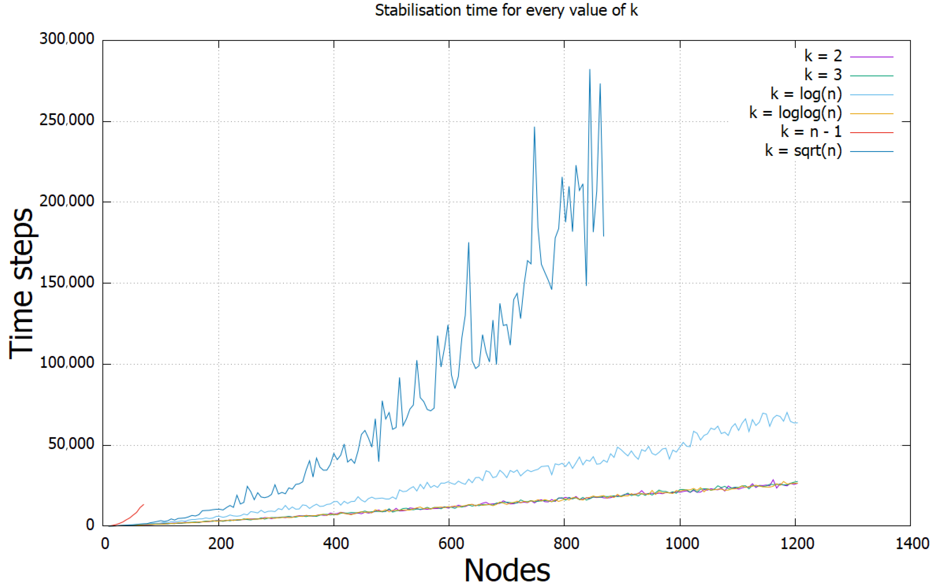 Information 12 00254 g002